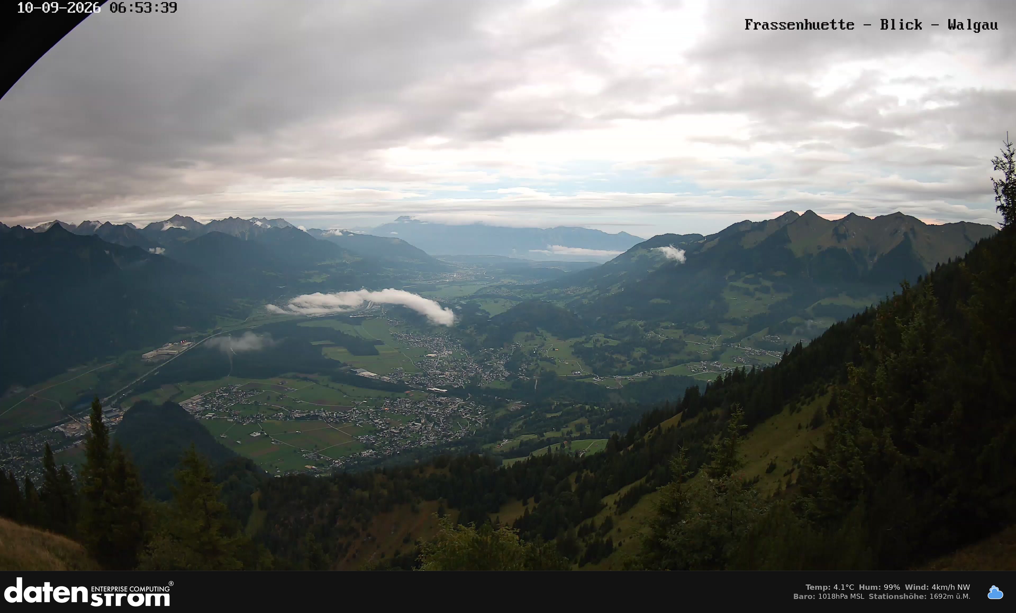 Bludenz - Walgau