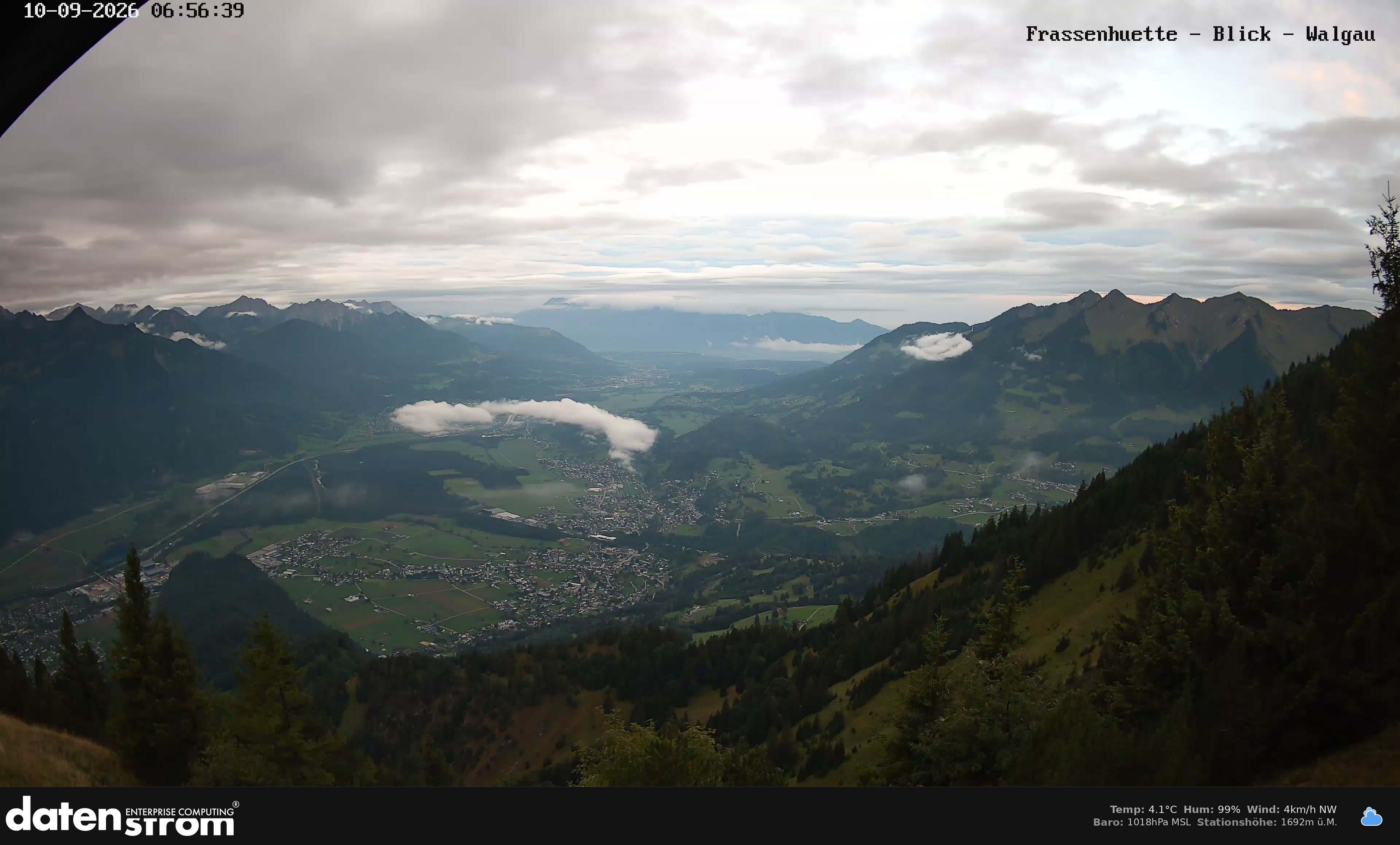 Bludenz - Walgau
