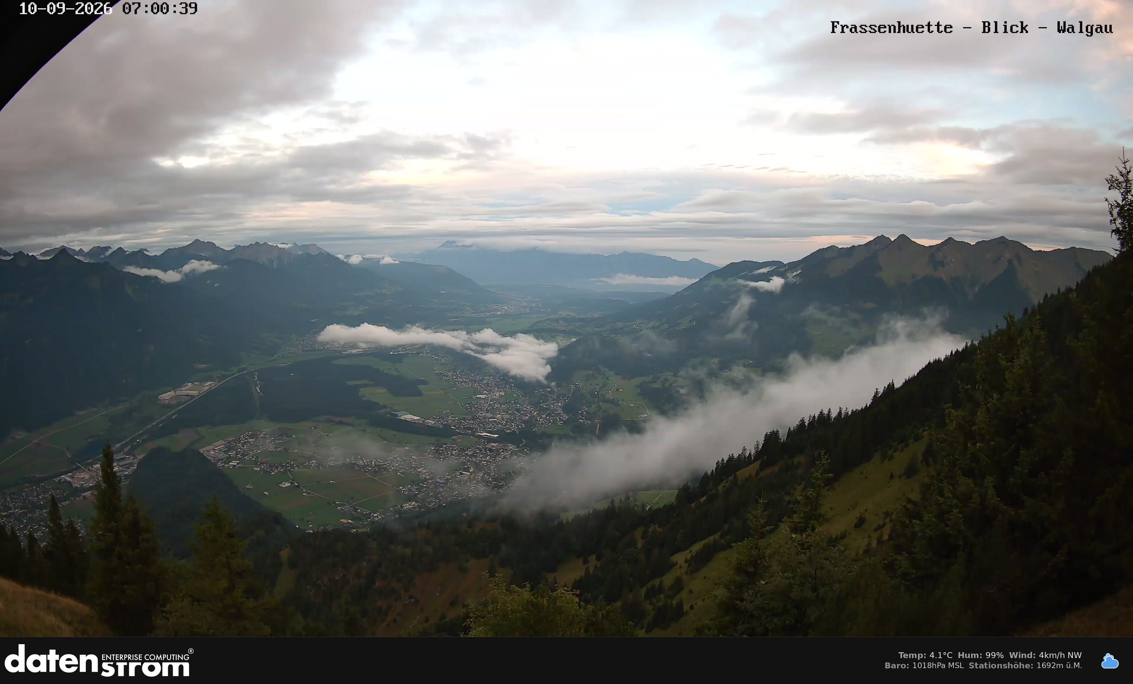 Bludenz - Walgau