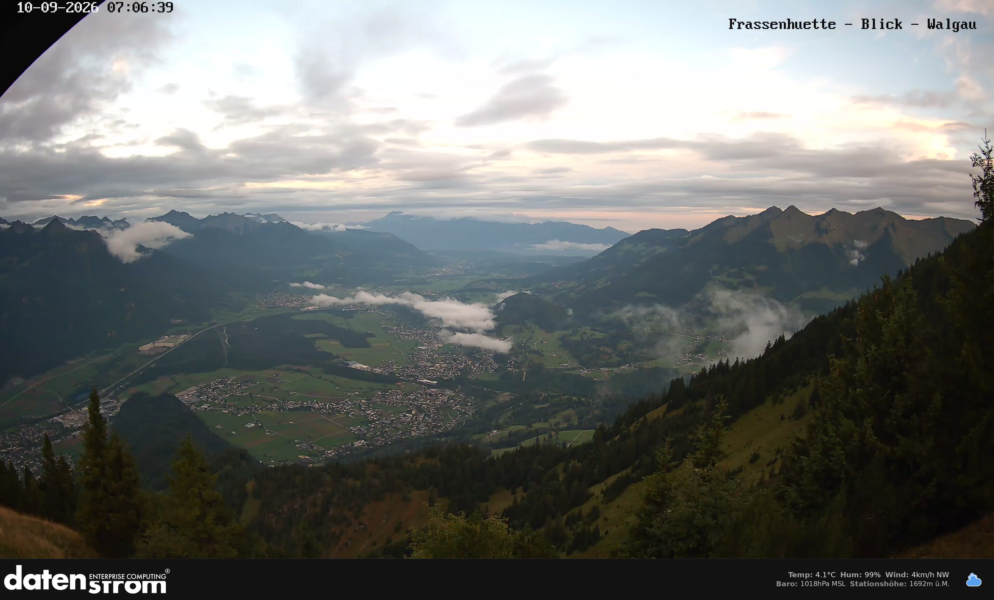 Bludenz - Walgau