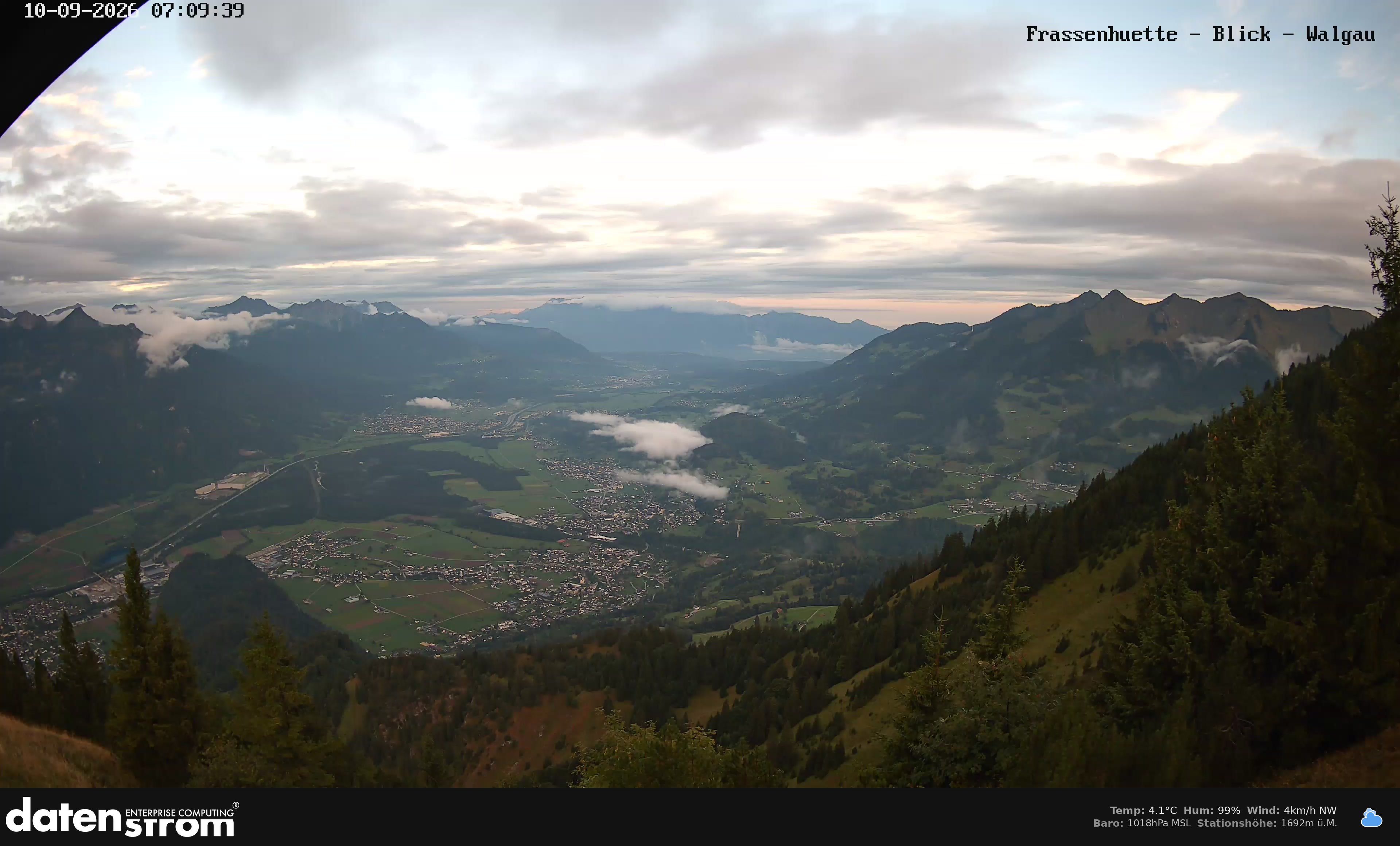 Bludenz - Walgau
