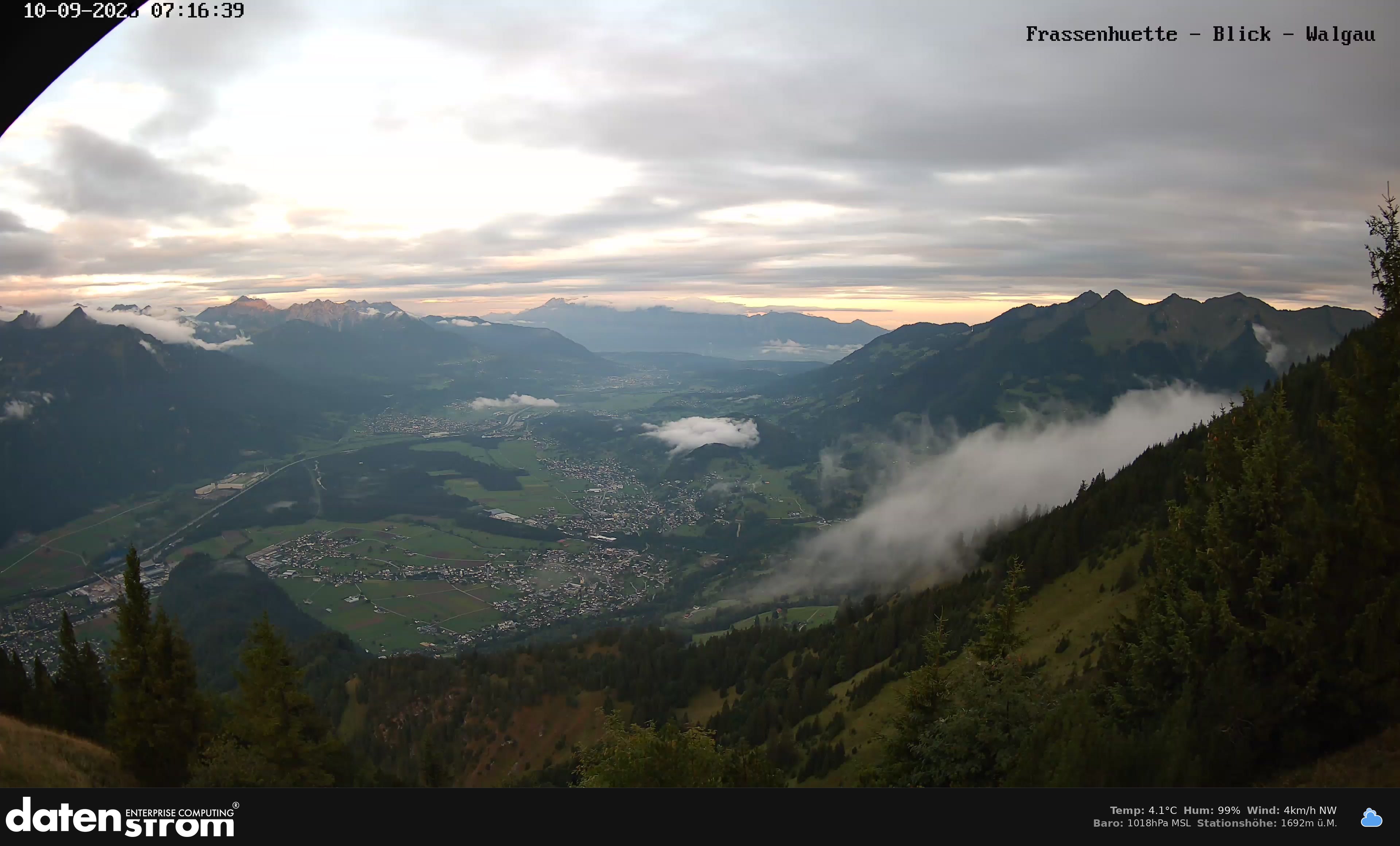 Bludenz - Walgau