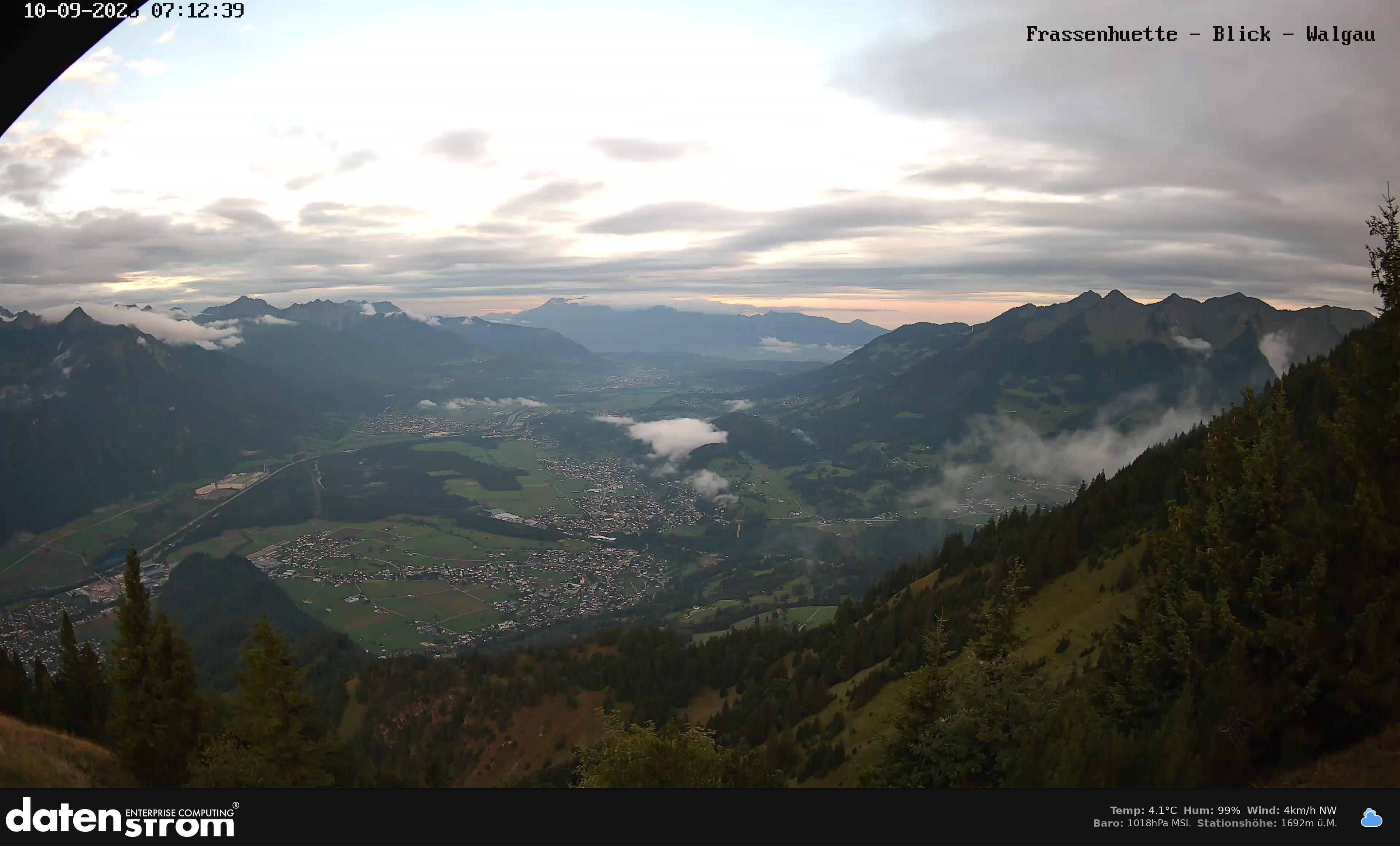 Bludenz - Walgau