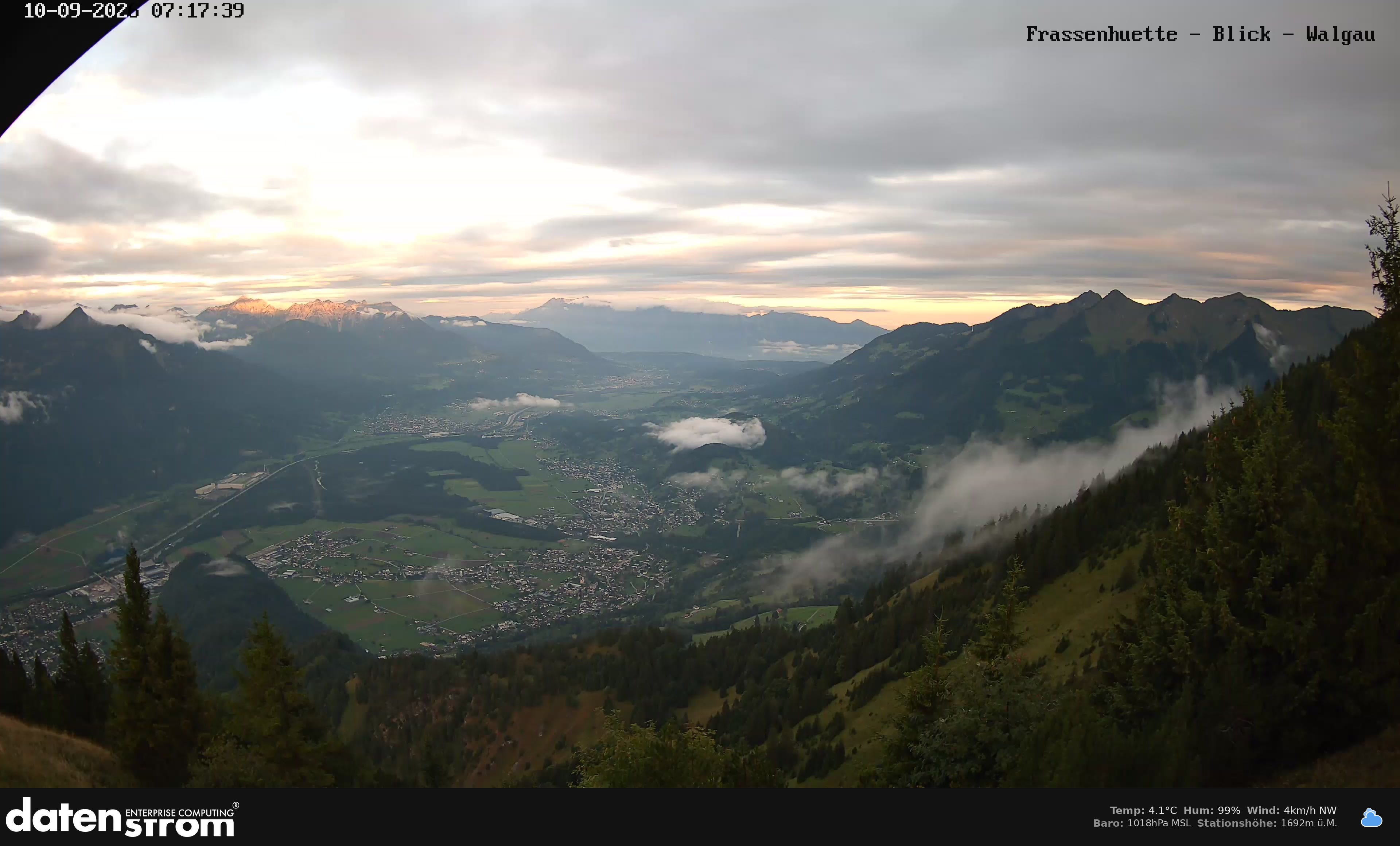 Bludenz - Walgau