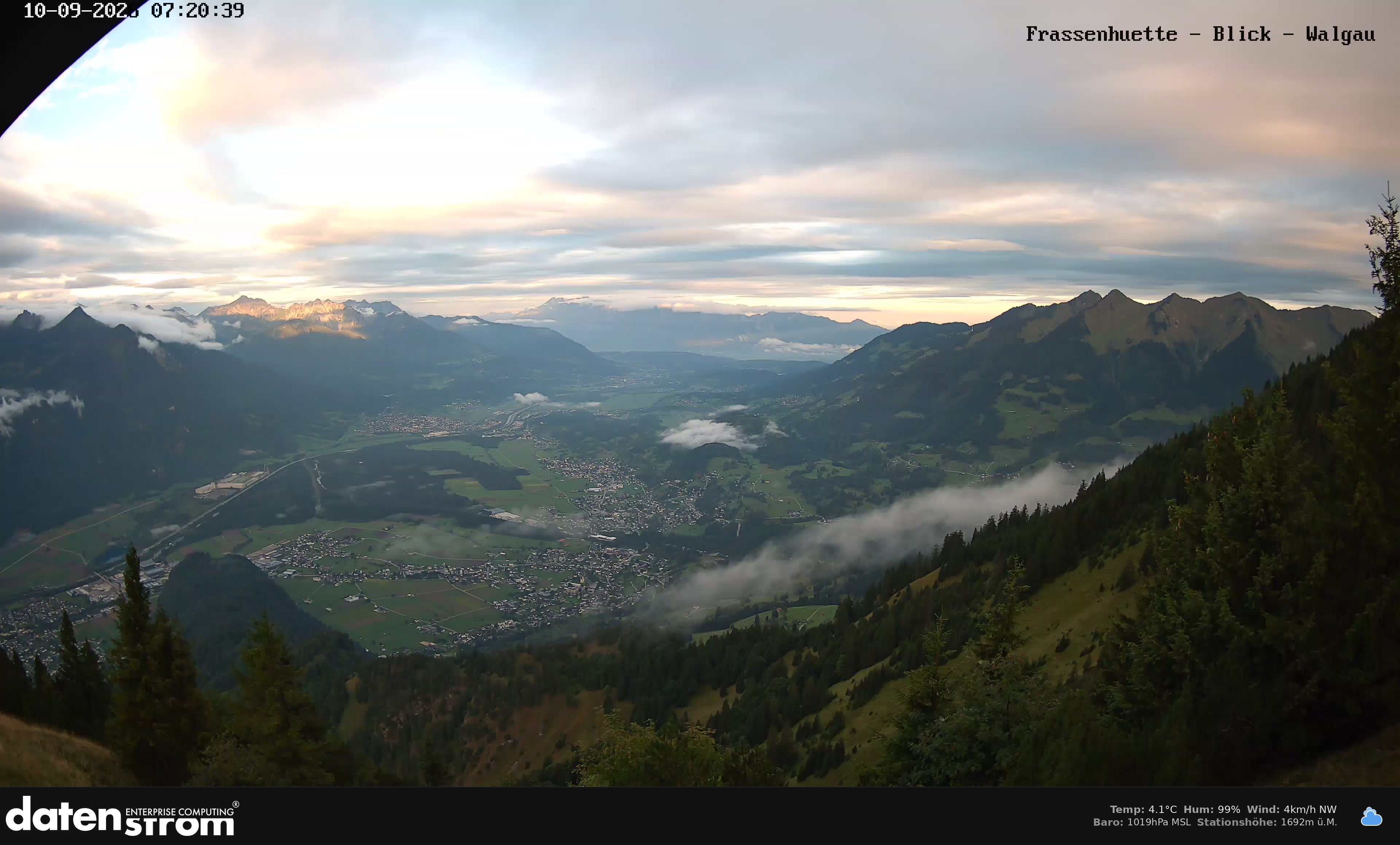 Bludenz - Walgau