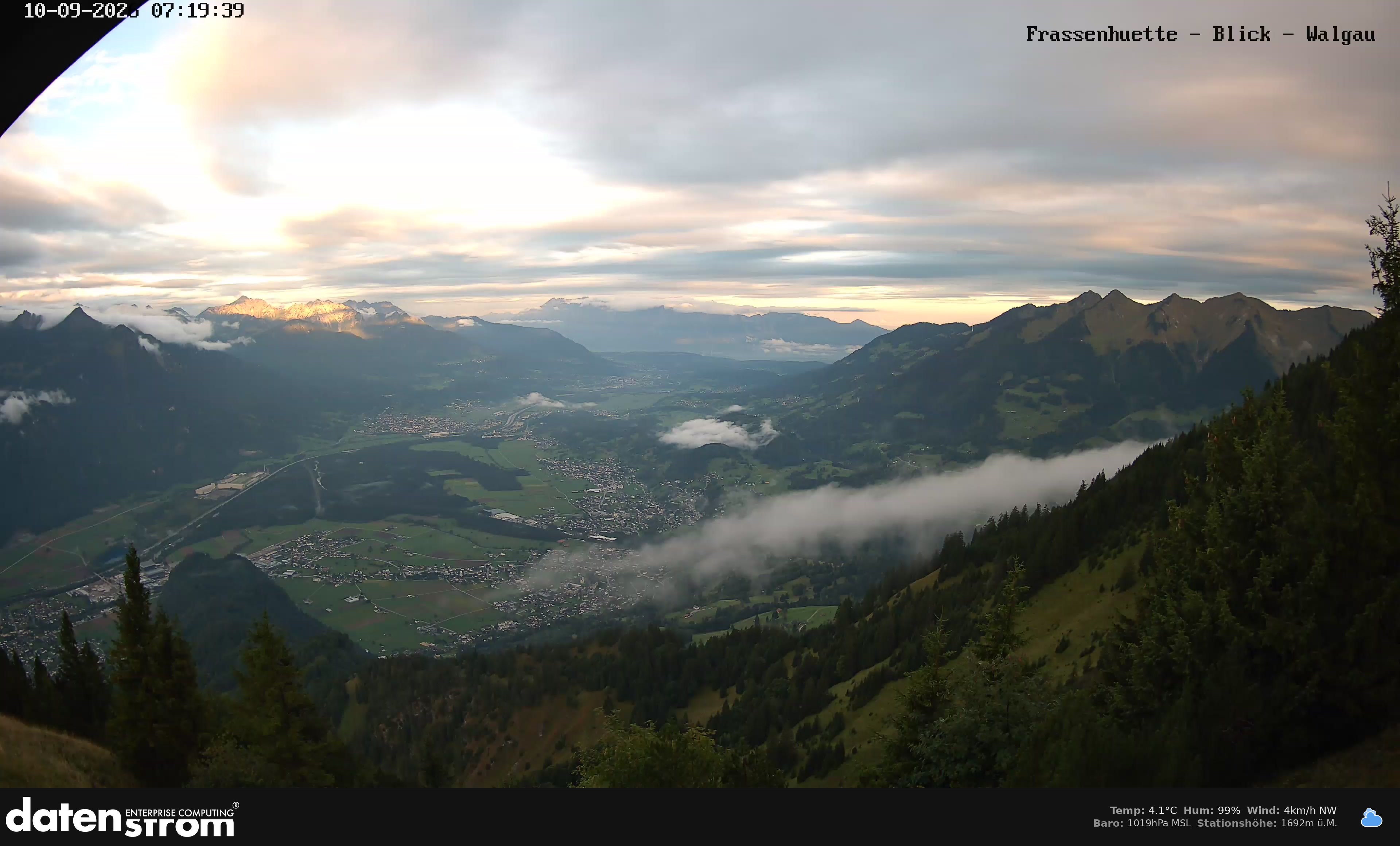 Bludenz - Walgau