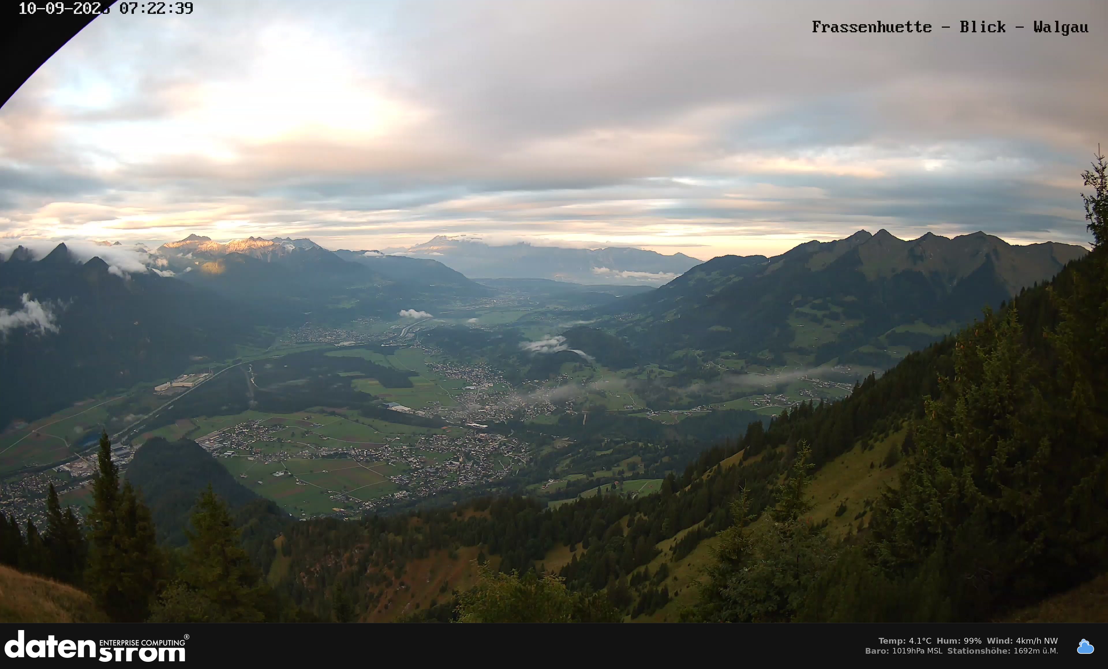 Bludenz - Walgau