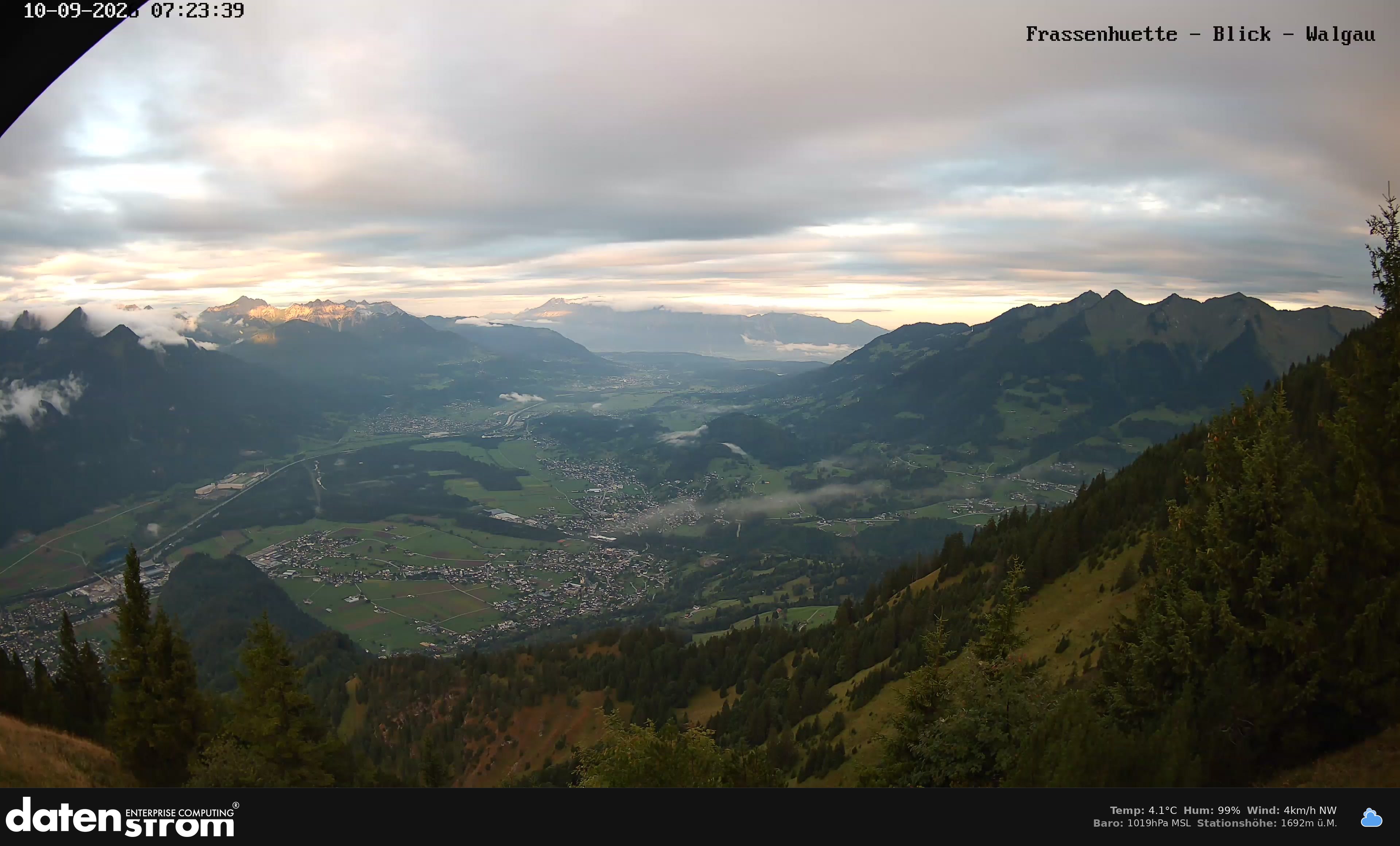 Bludenz - Walgau