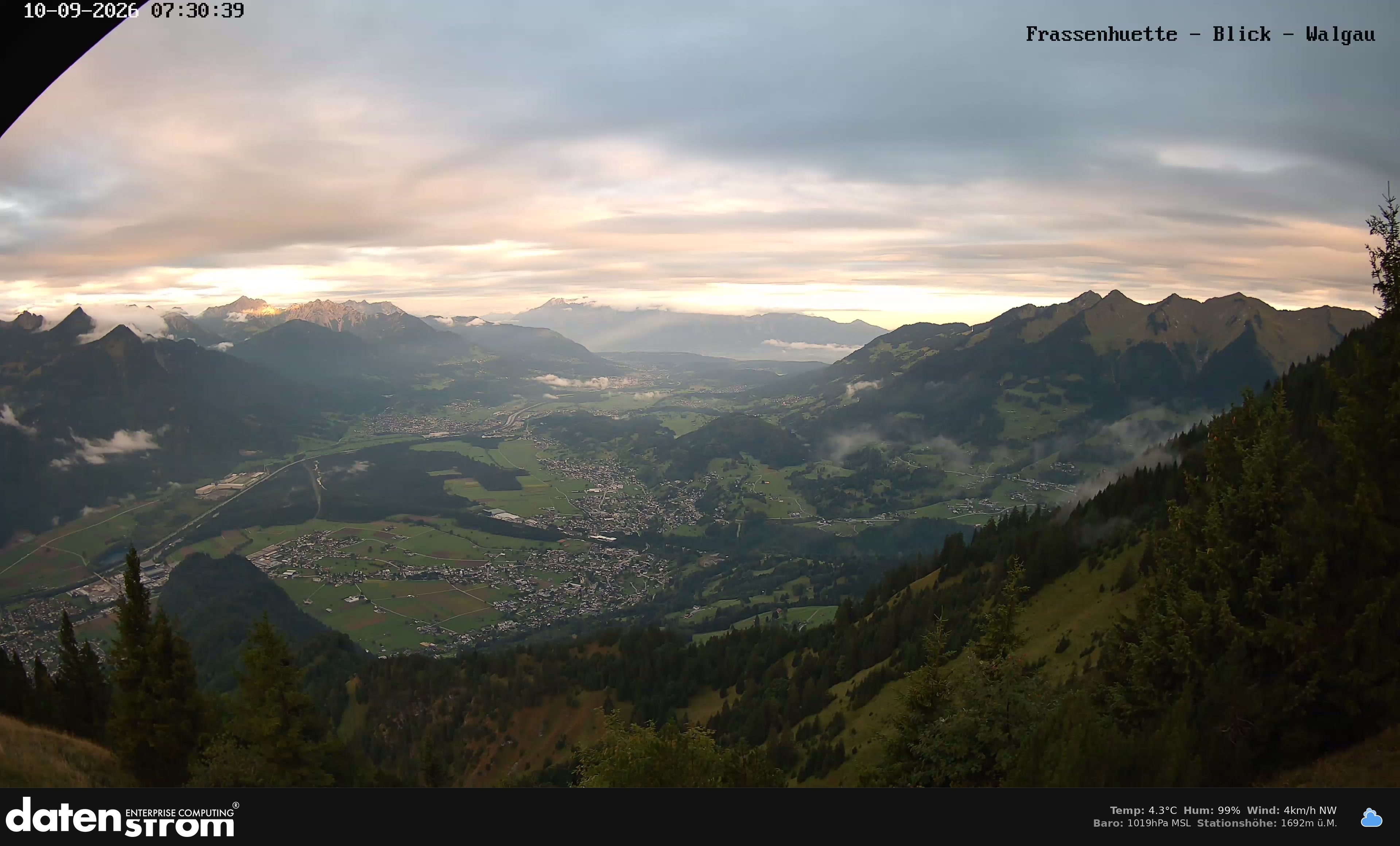Bludenz - Walgau