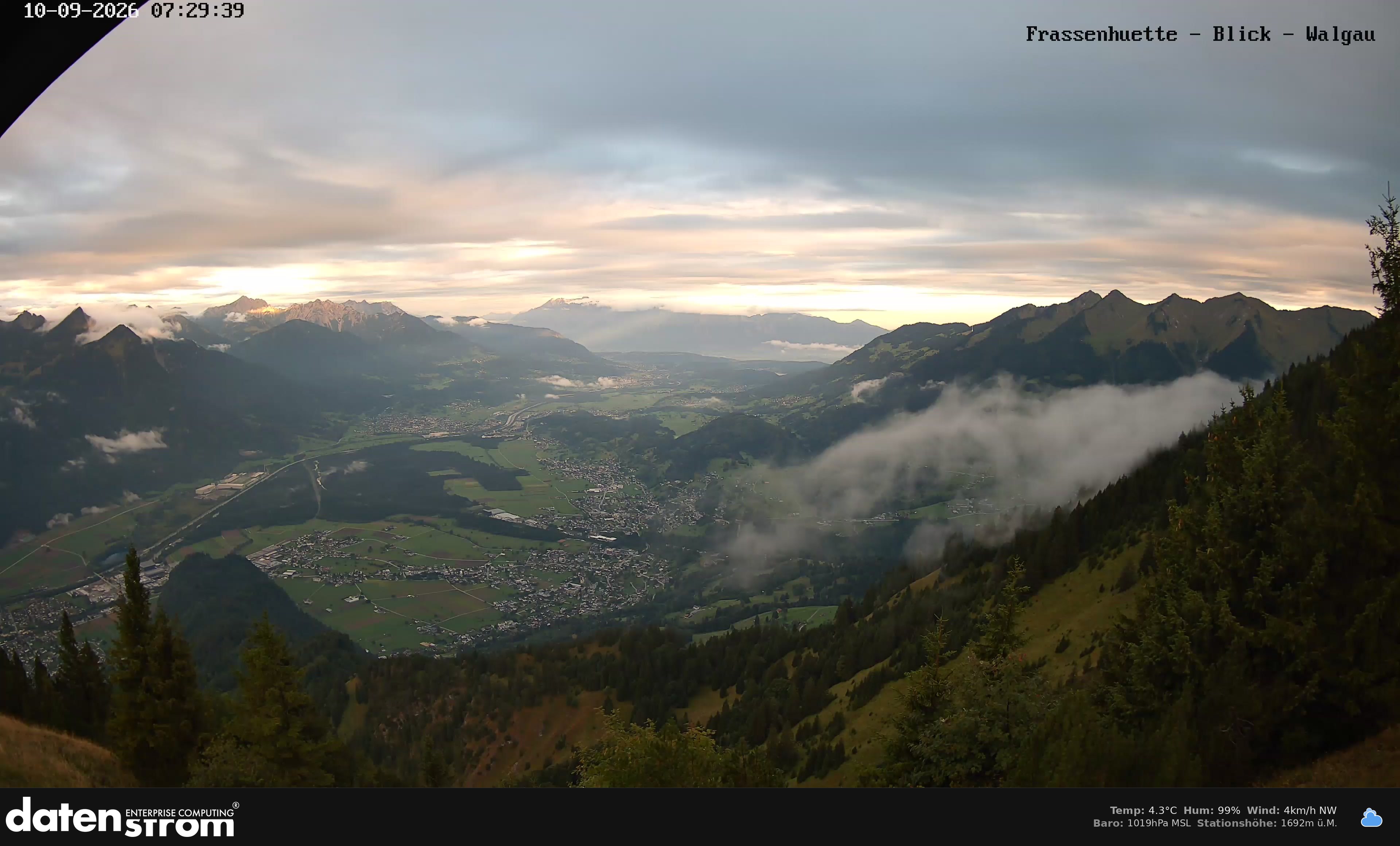 Bludenz - Walgau