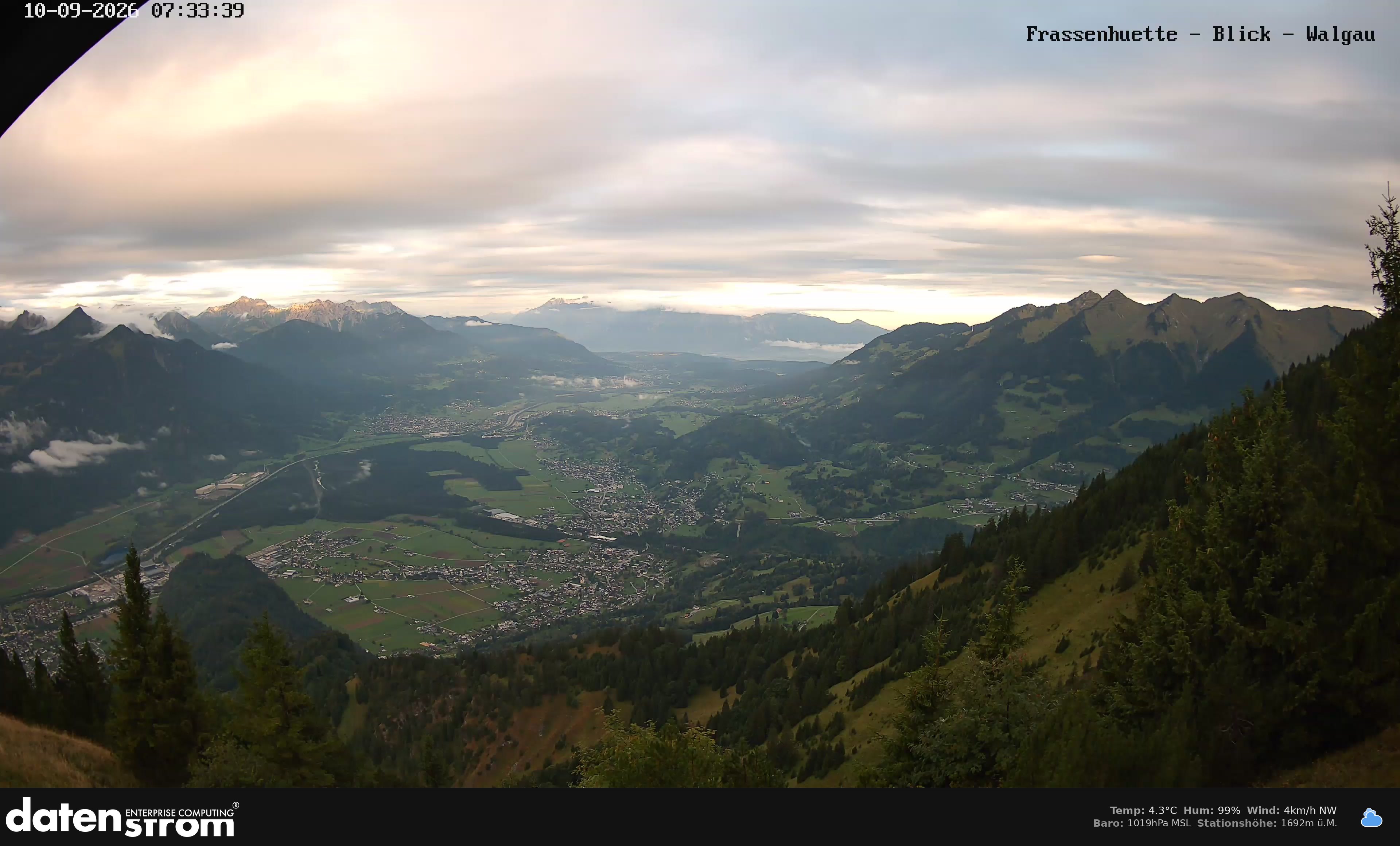Bludenz - Walgau