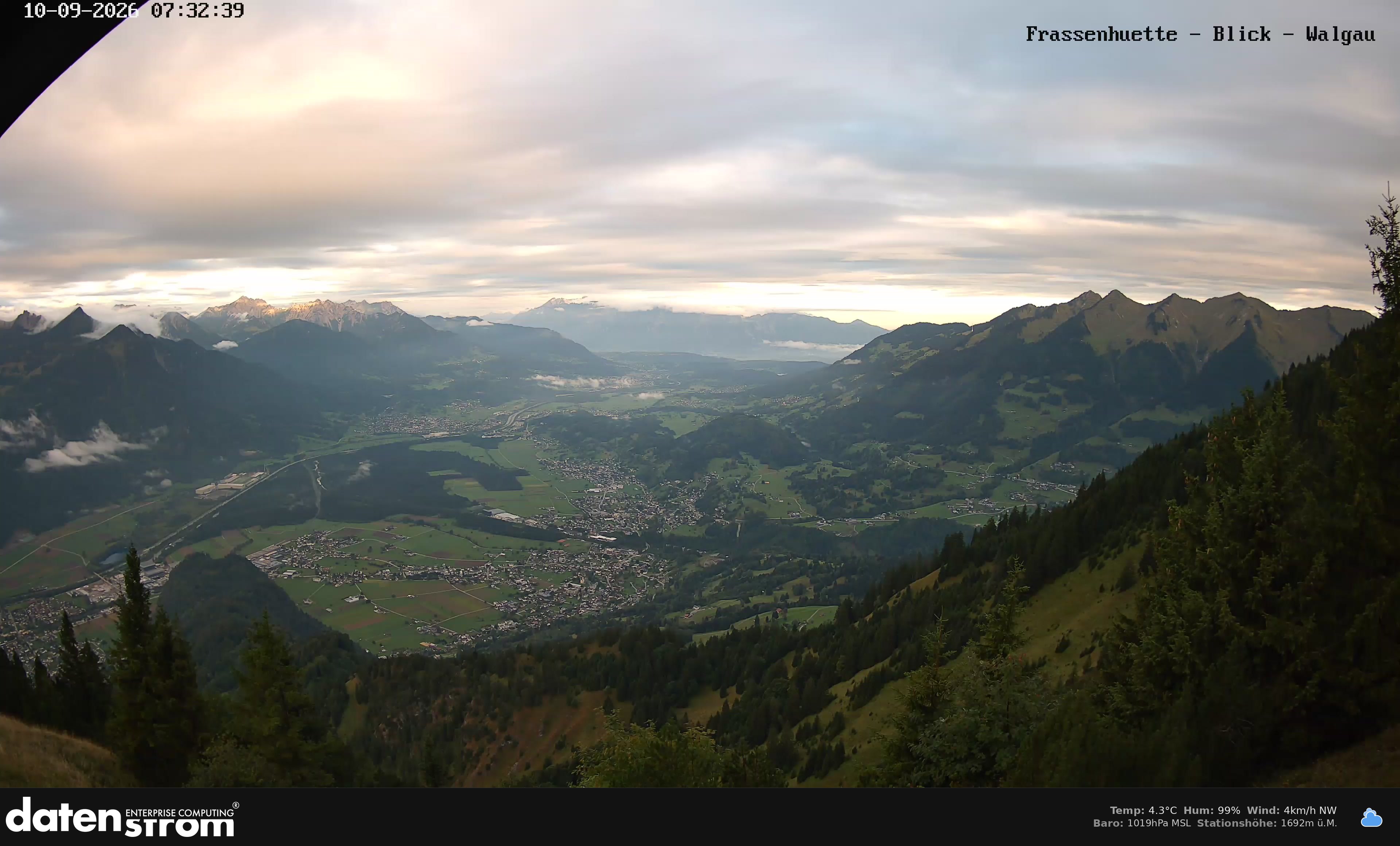 Bludenz - Walgau