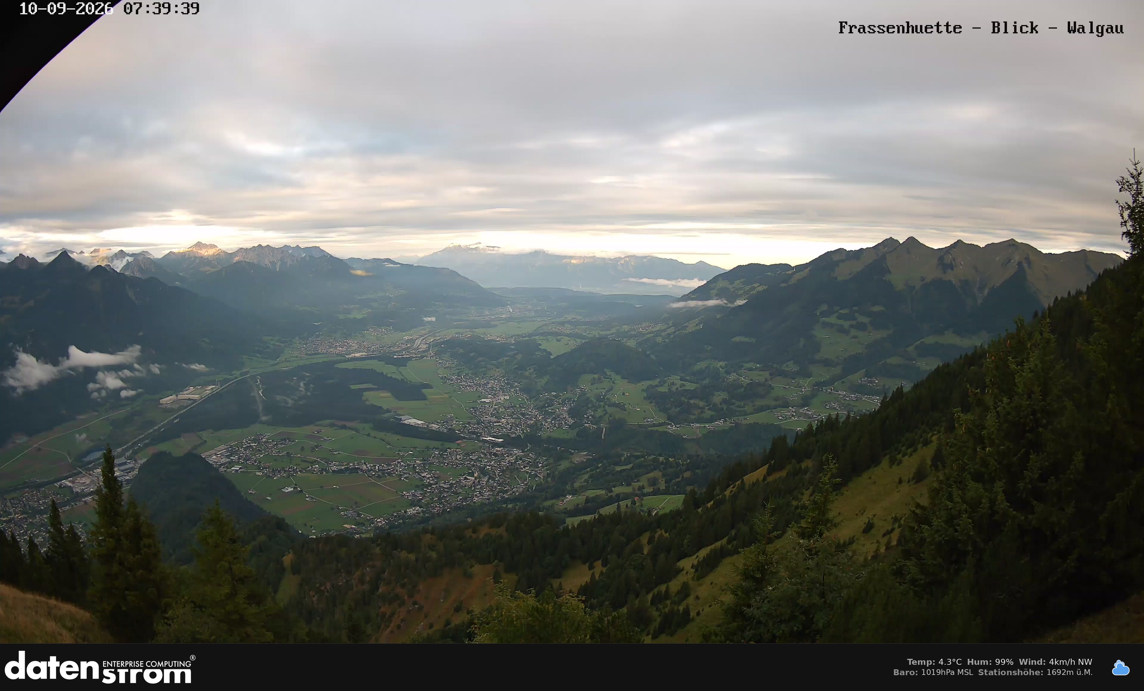 Bludenz - Walgau