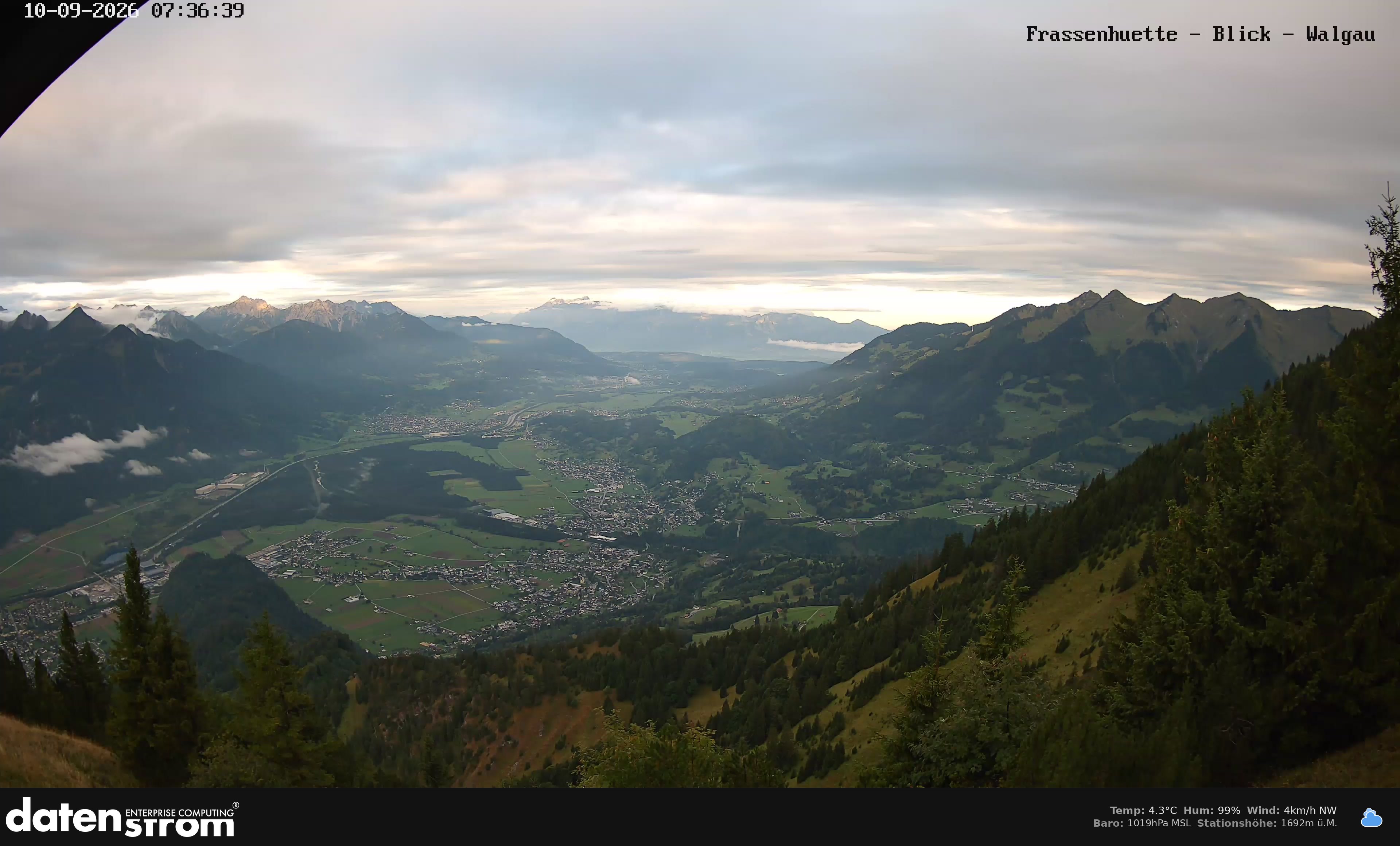 Bludenz - Walgau
