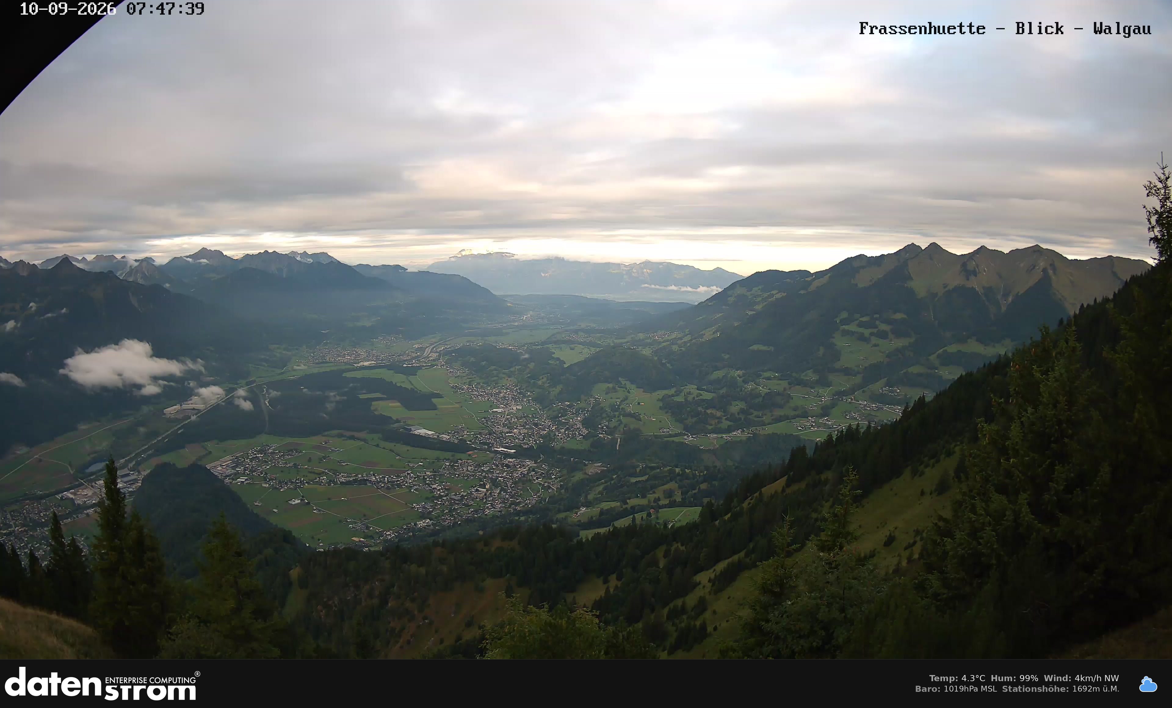 Bludenz - Walgau