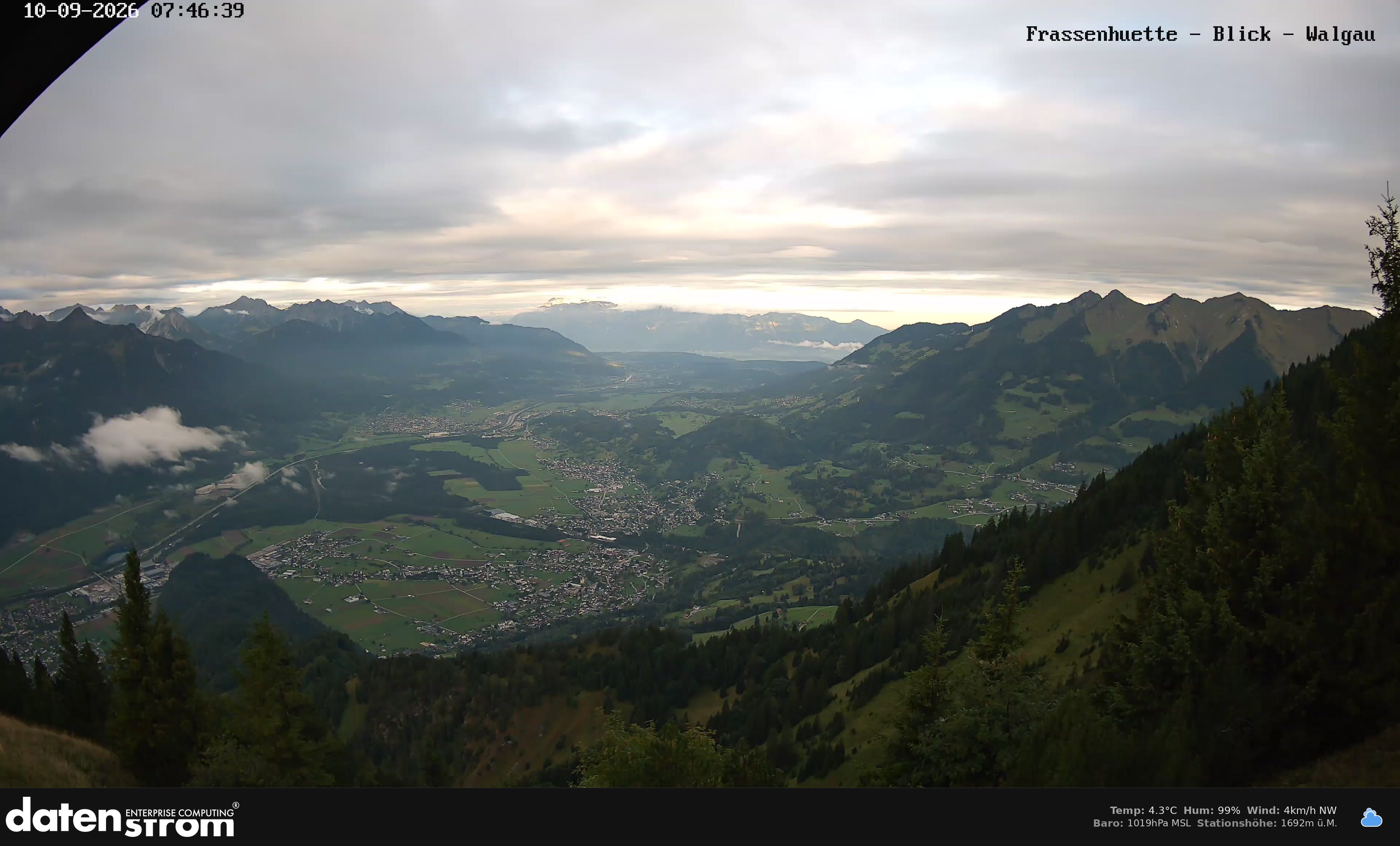 Bludenz - Walgau