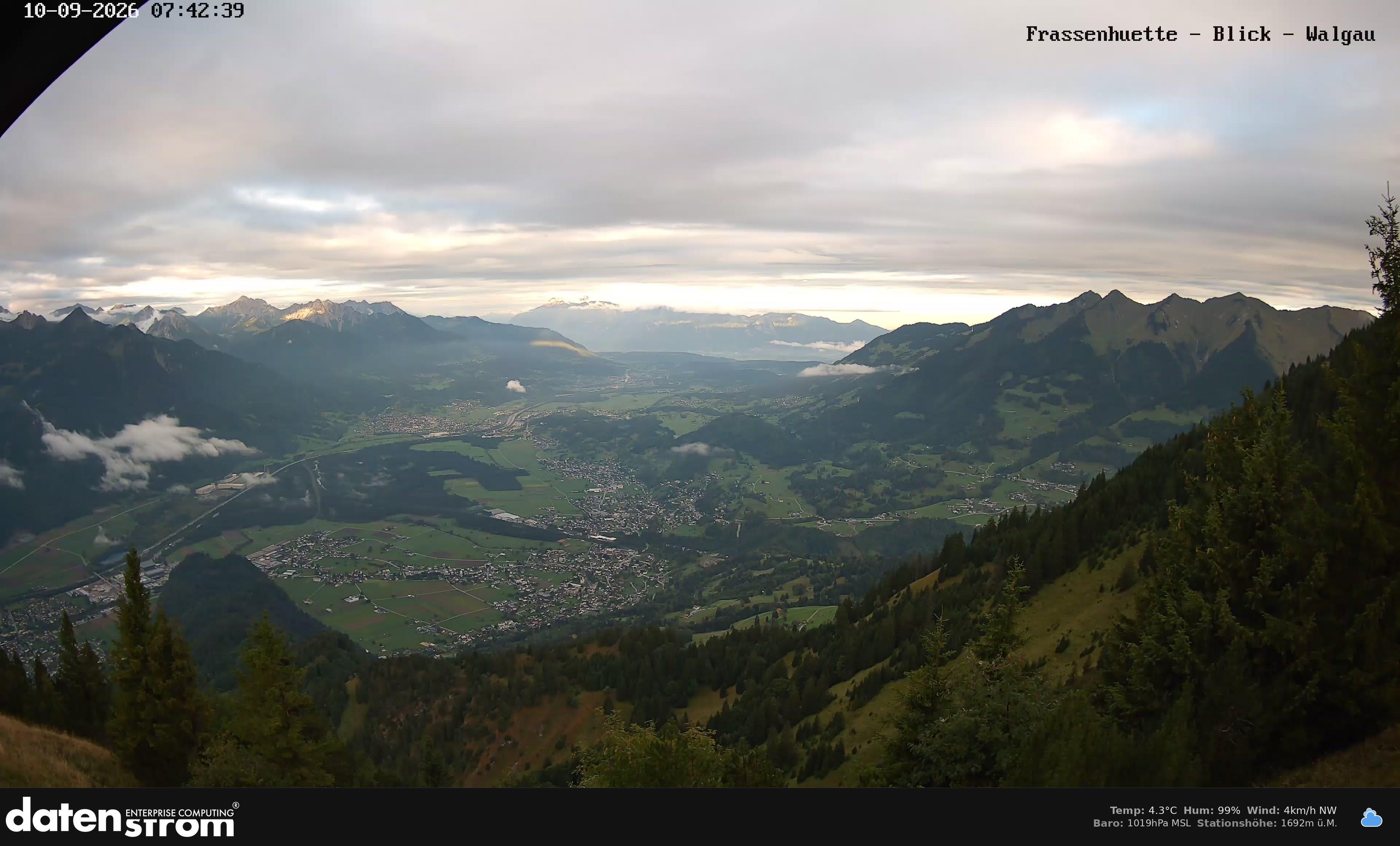 Bludenz - Walgau