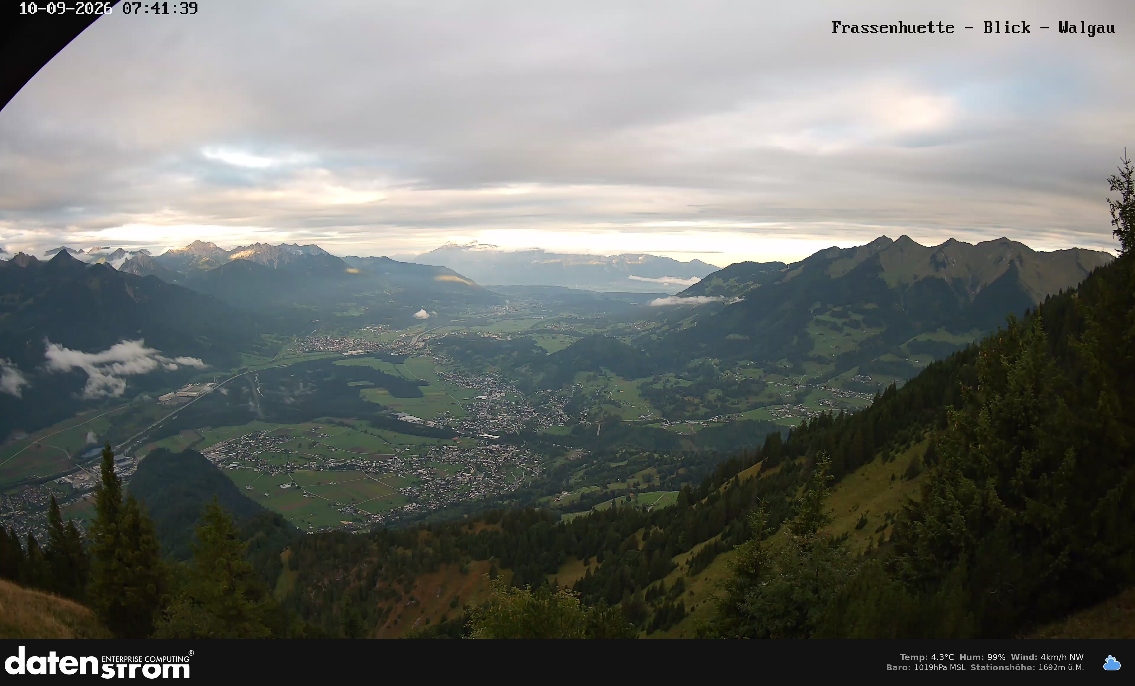 Bludenz - Walgau