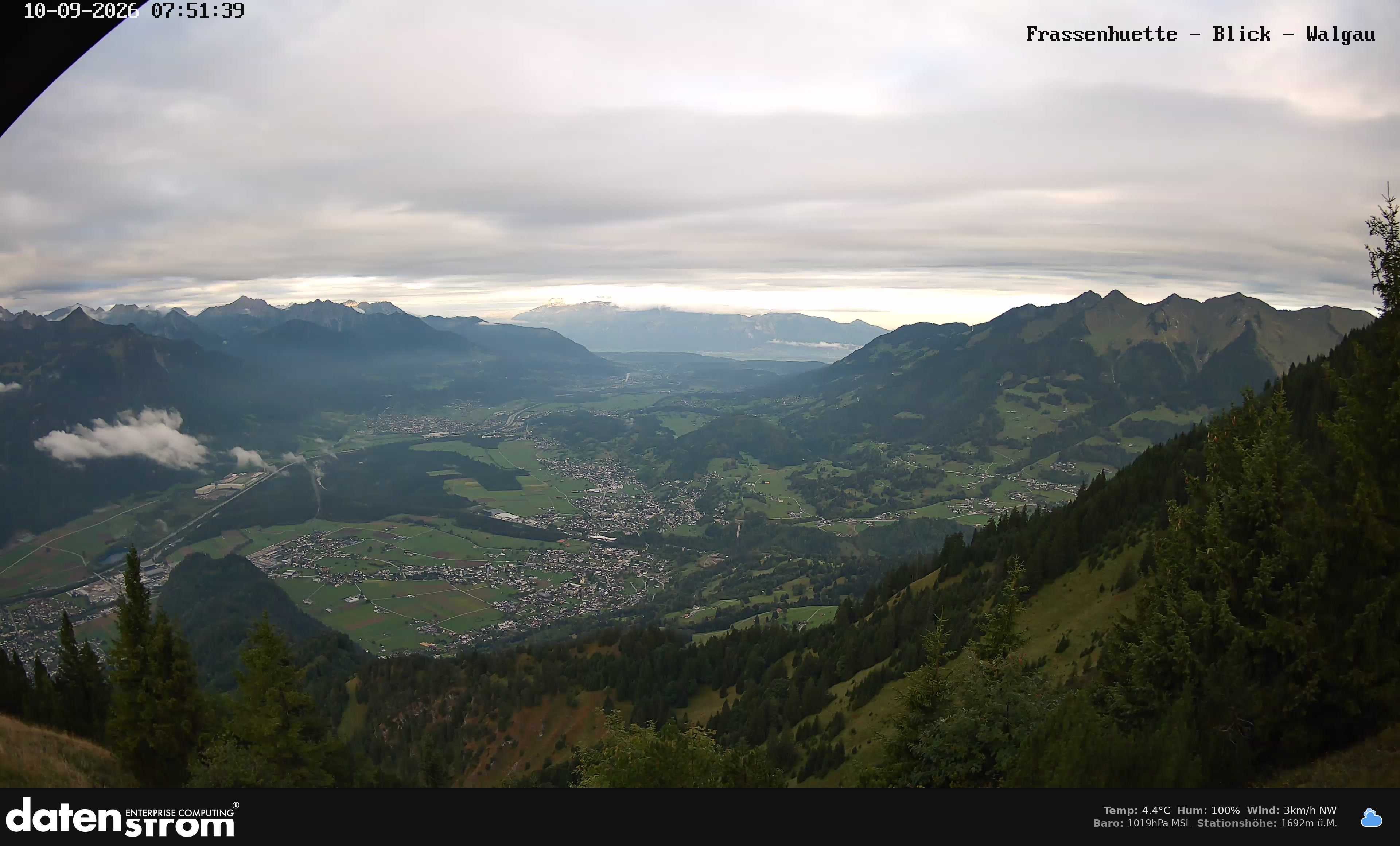 Bludenz - Walgau