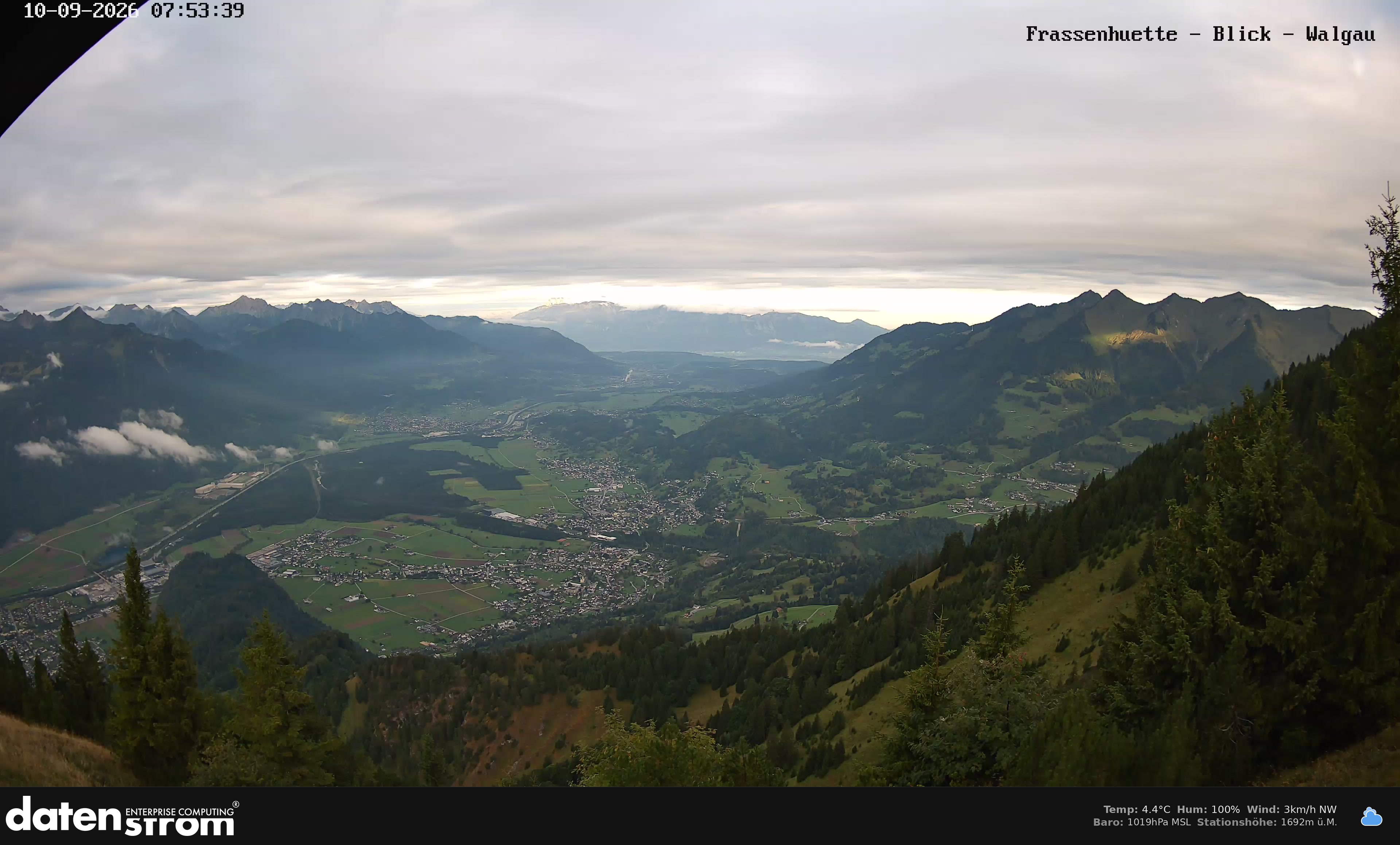 Bludenz - Walgau