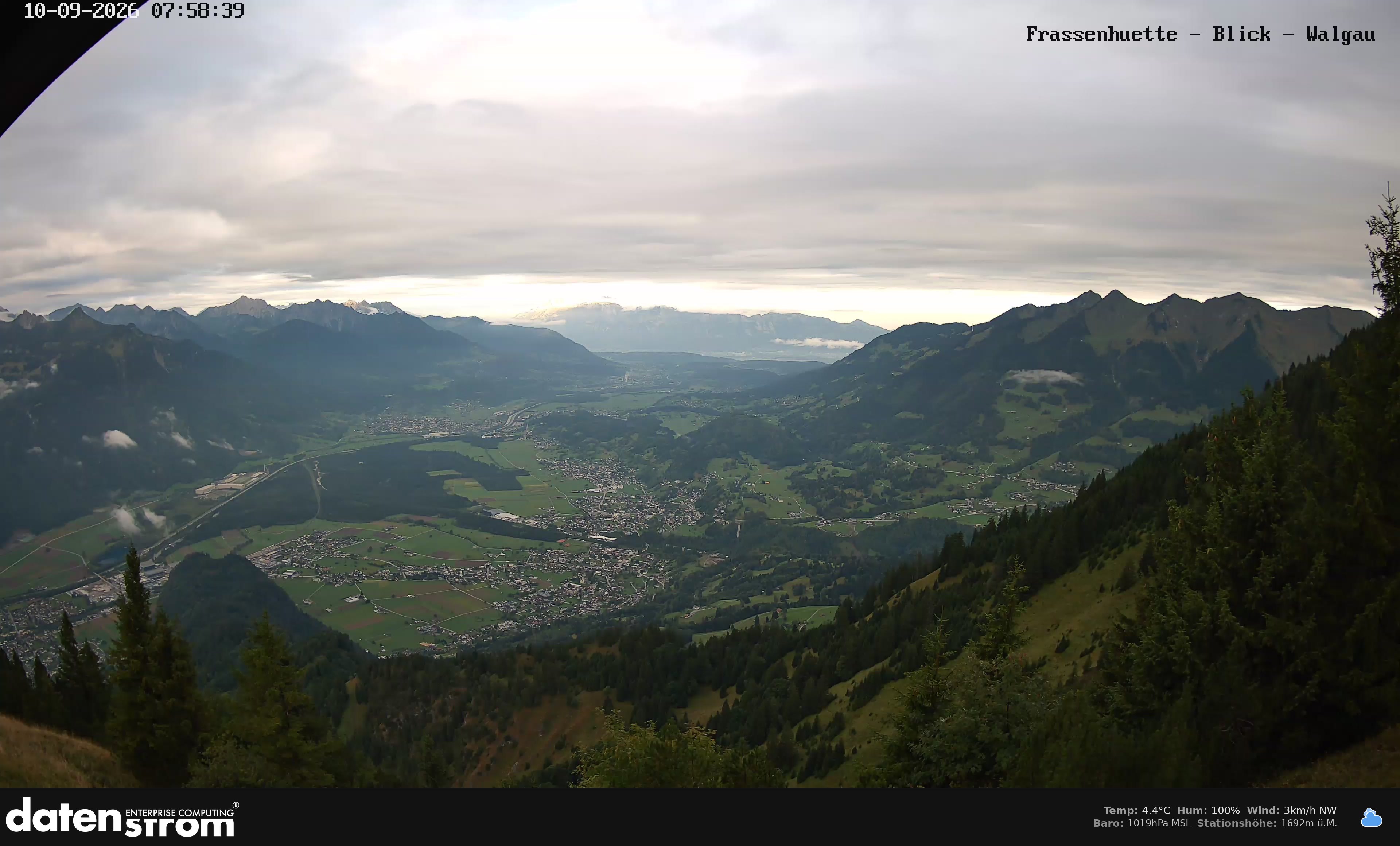 Bludenz - Walgau