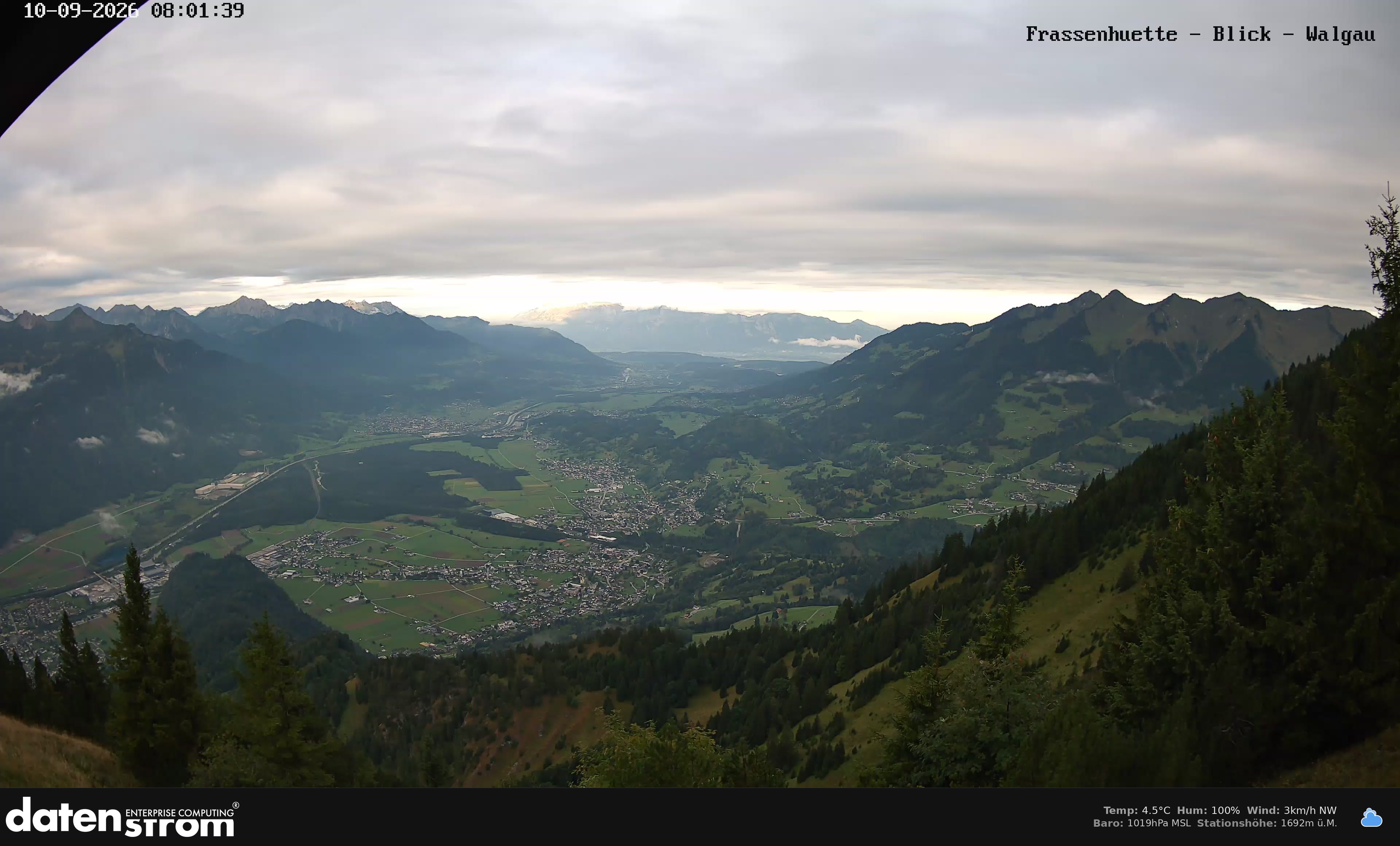 Bludenz - Walgau