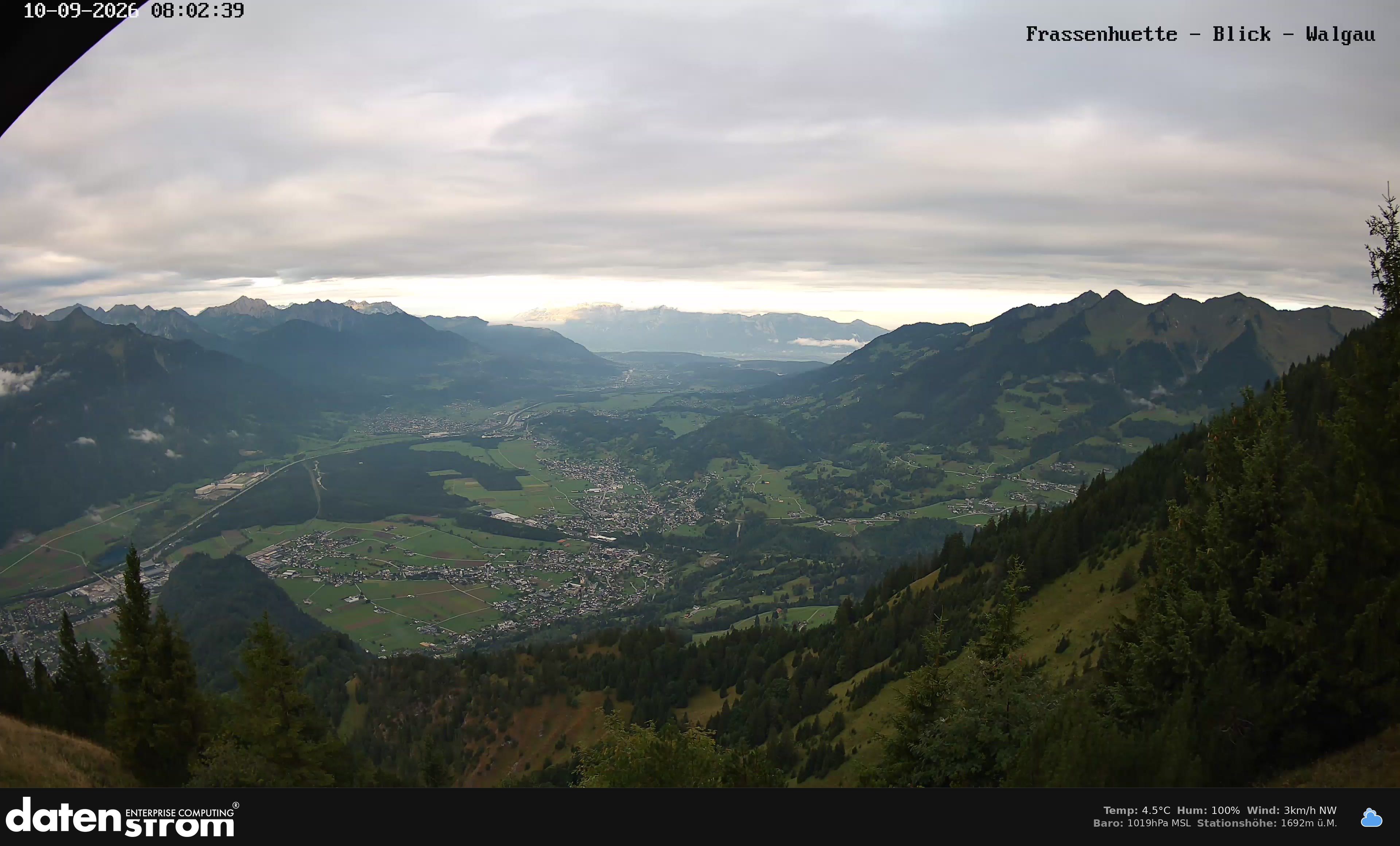 Bludenz - Walgau