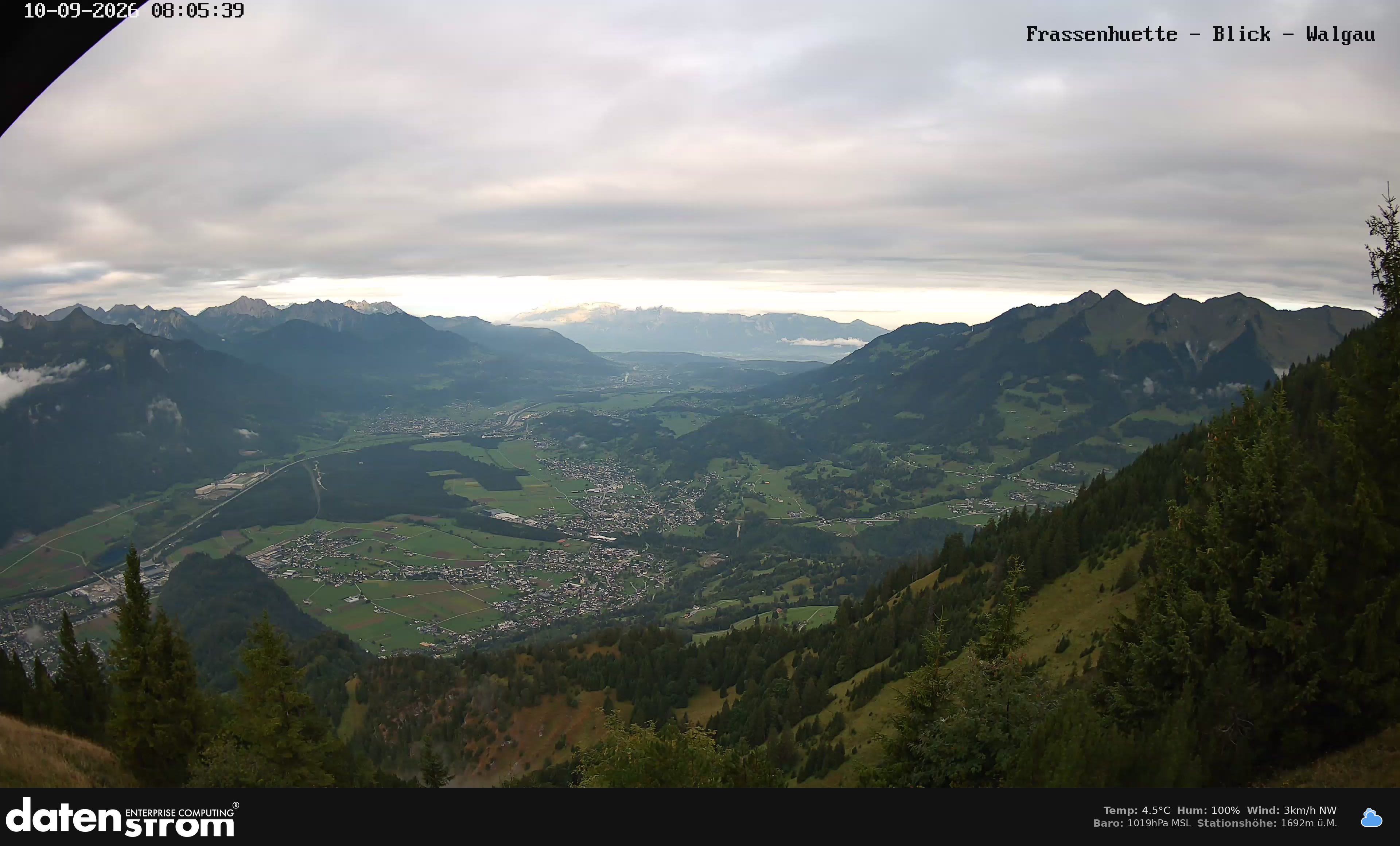 Bludenz - Walgau