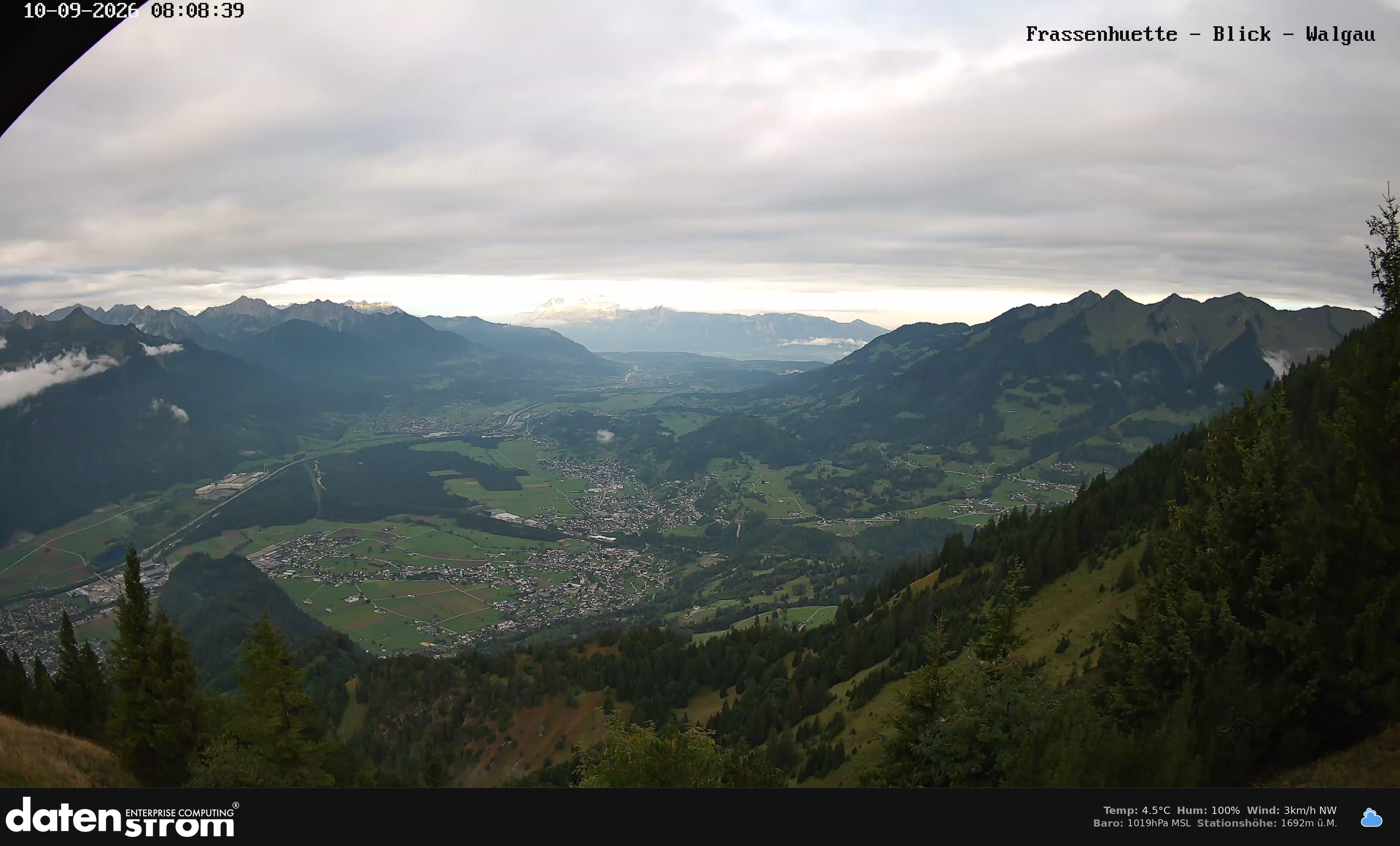 Bludenz - Walgau