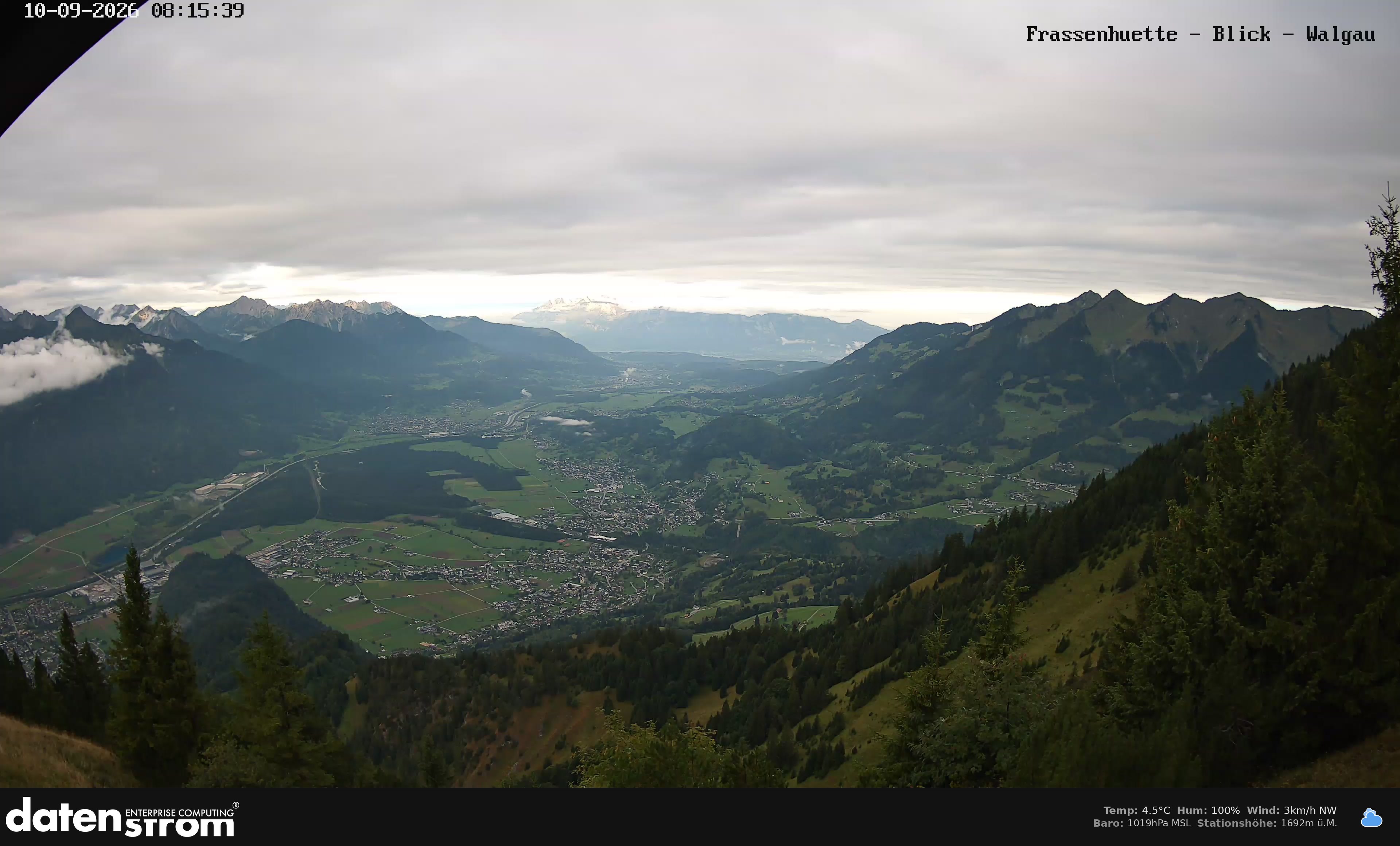 Bludenz - Walgau