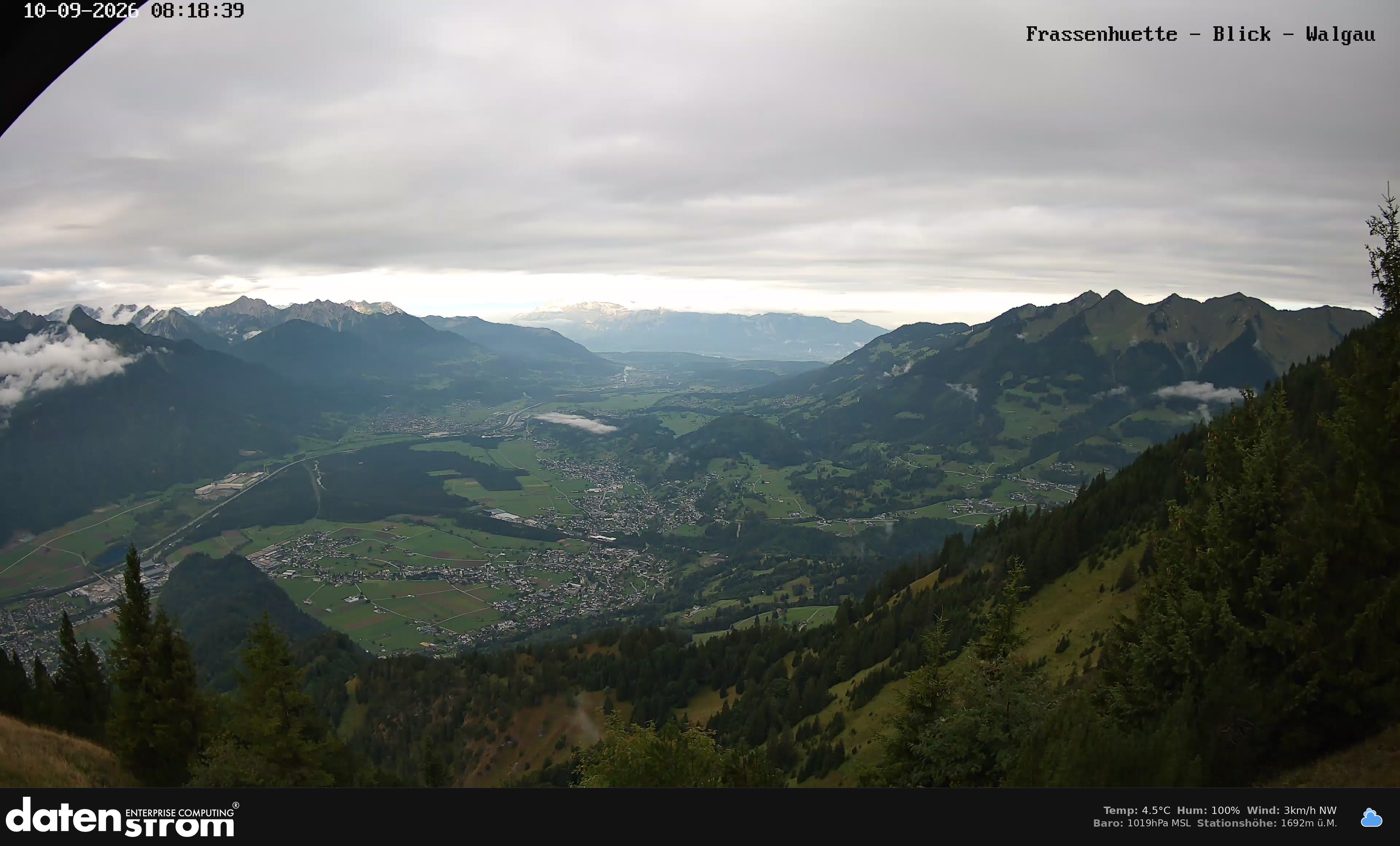 Bludenz - Walgau