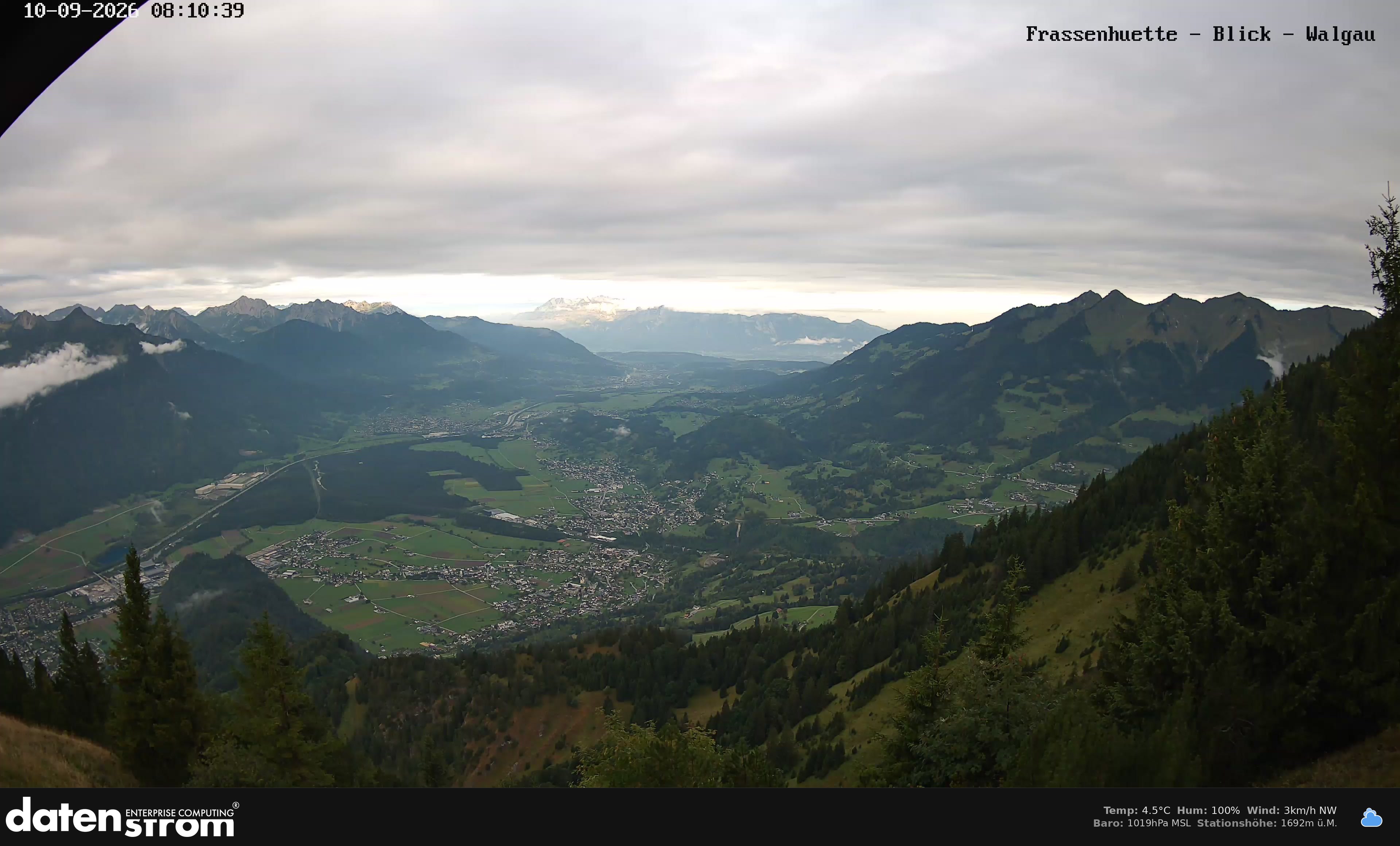 Bludenz - Walgau