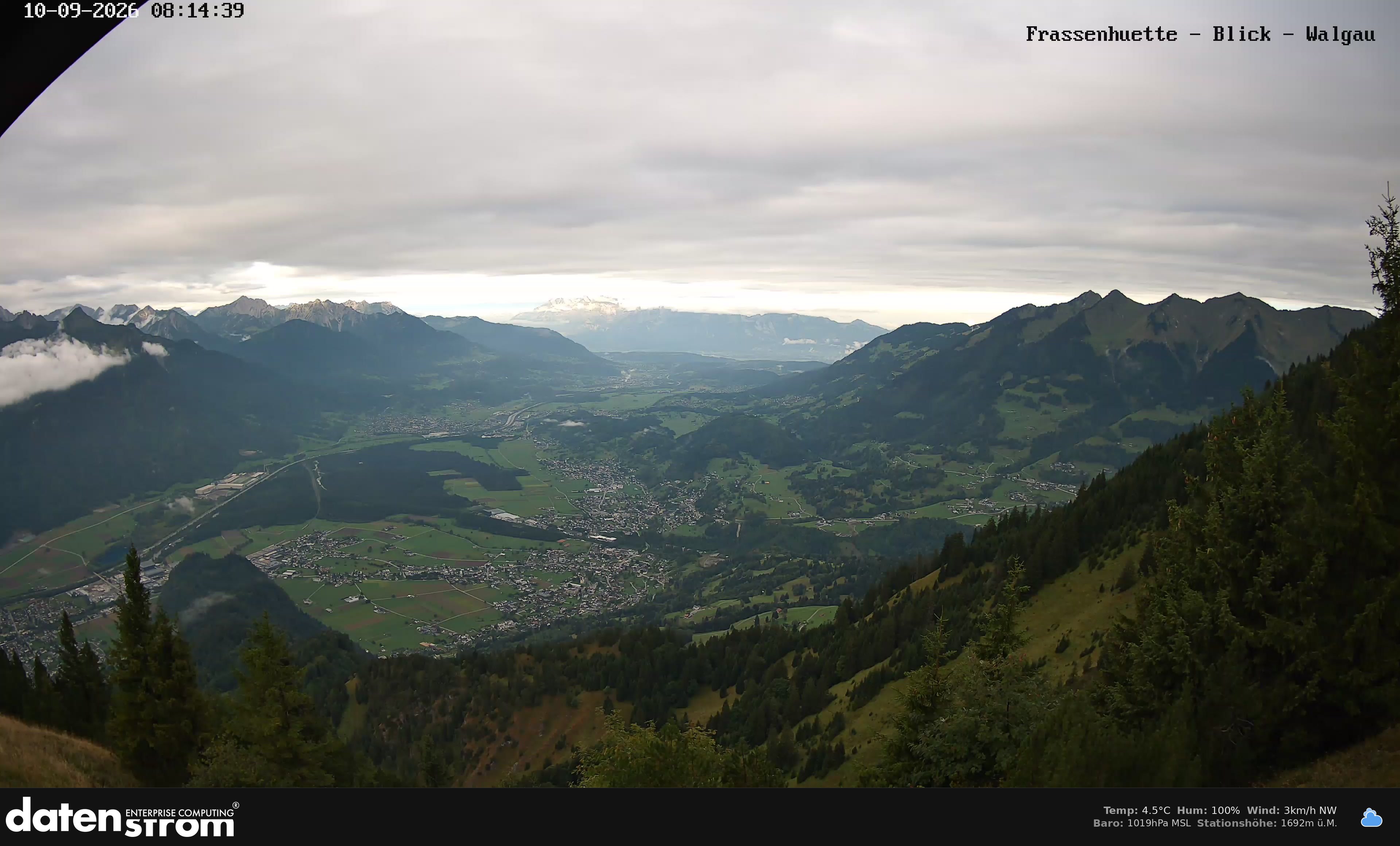 Bludenz - Walgau