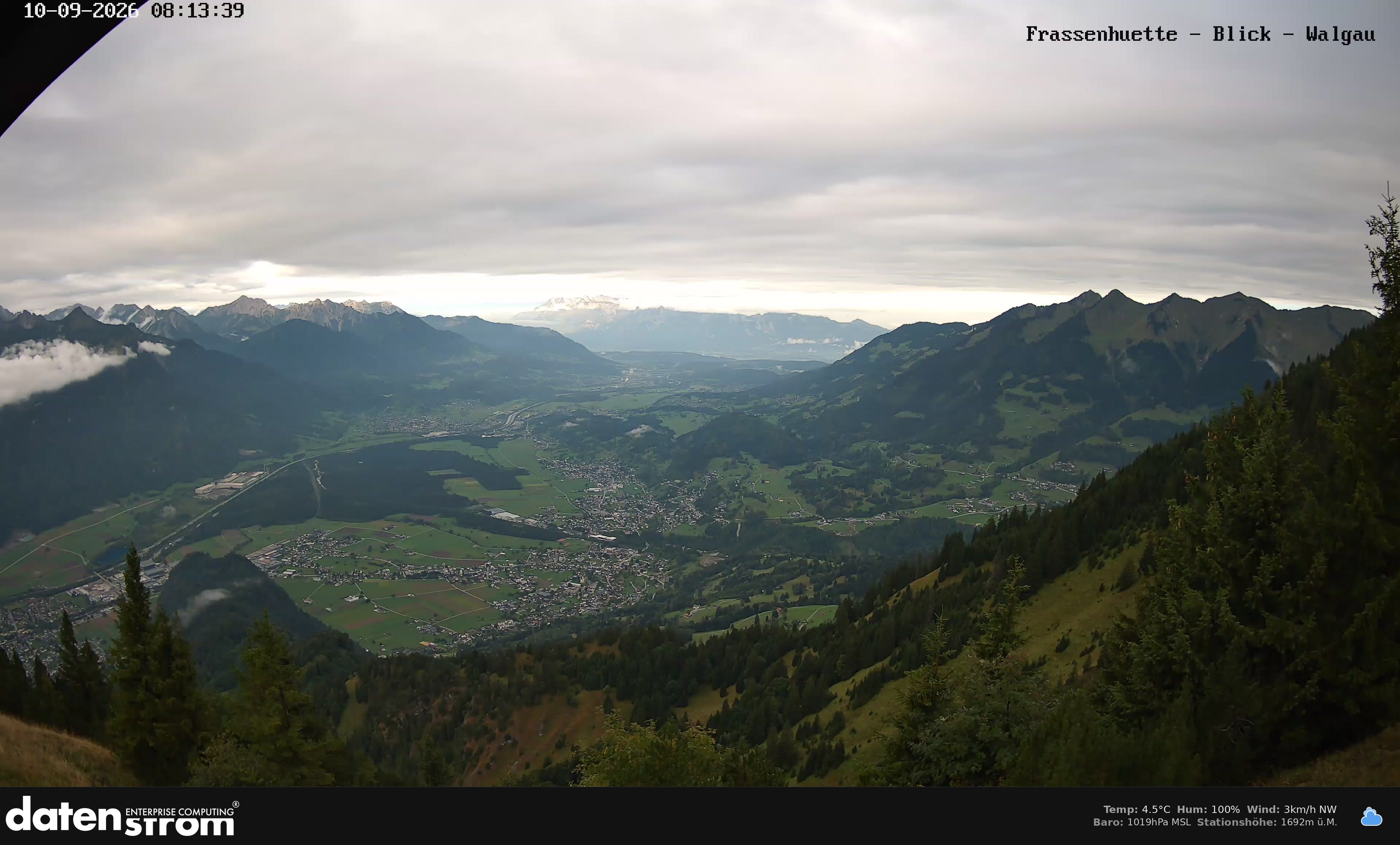 Bludenz - Walgau