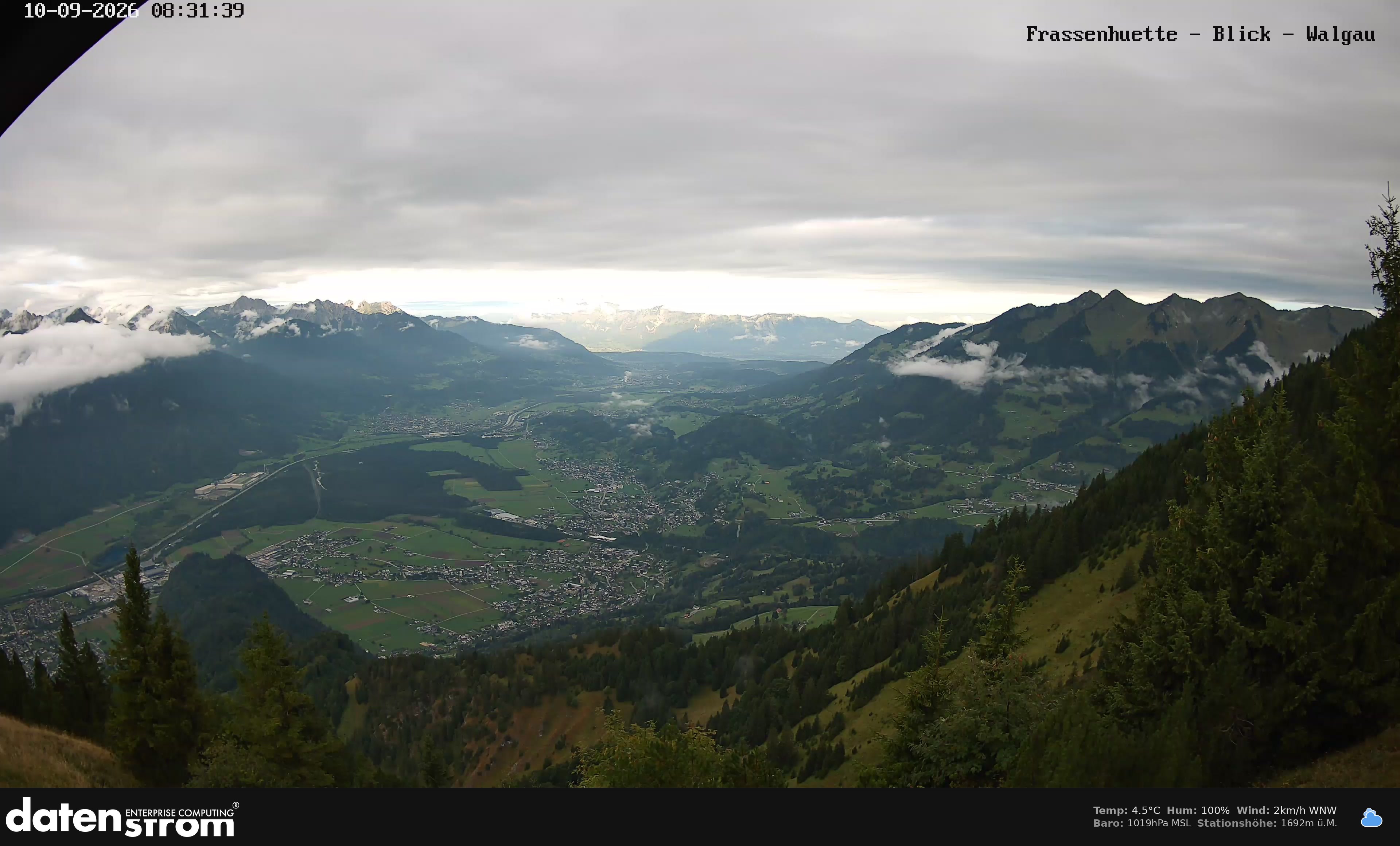 Bludenz - Walgau