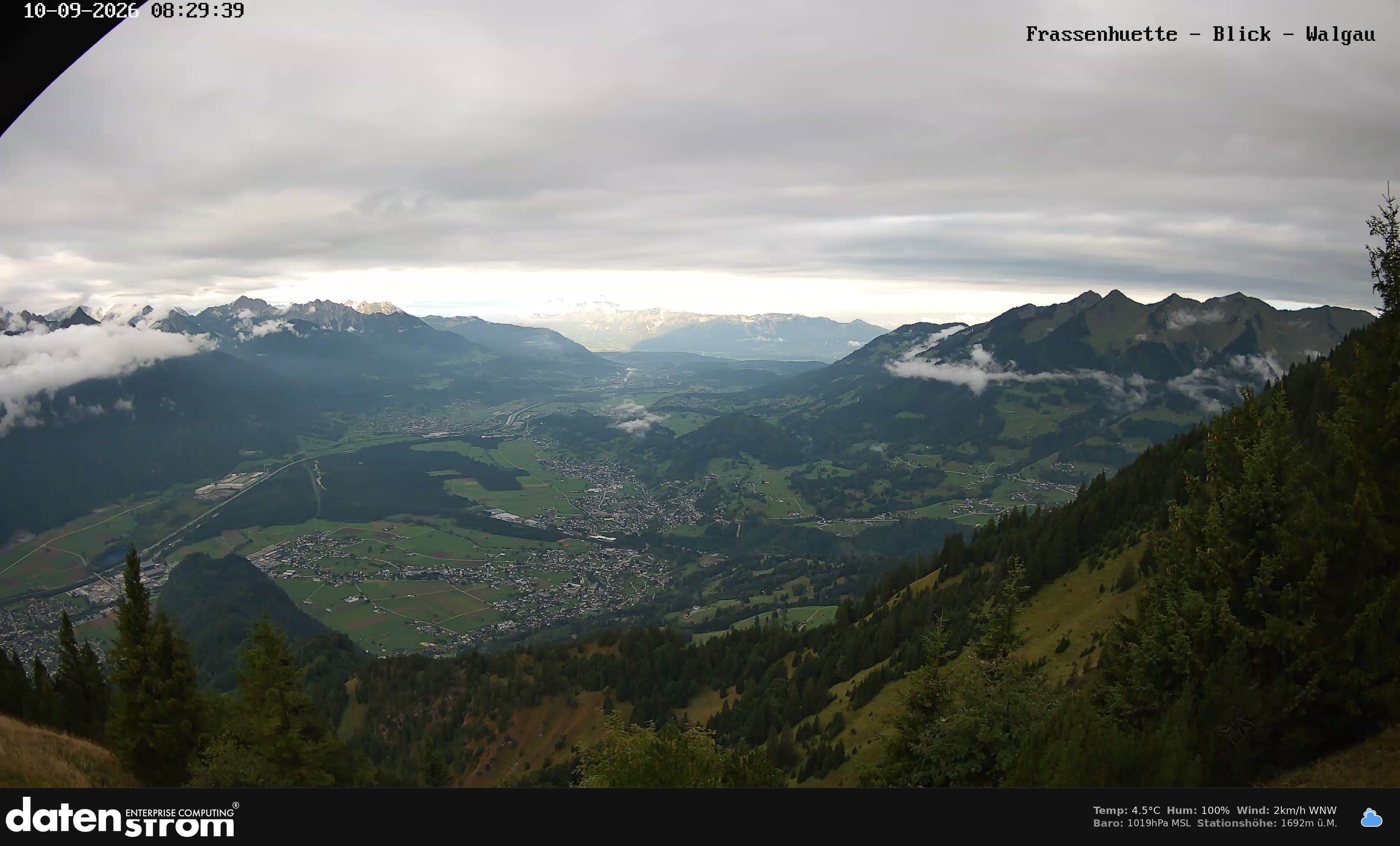Bludenz - Walgau
