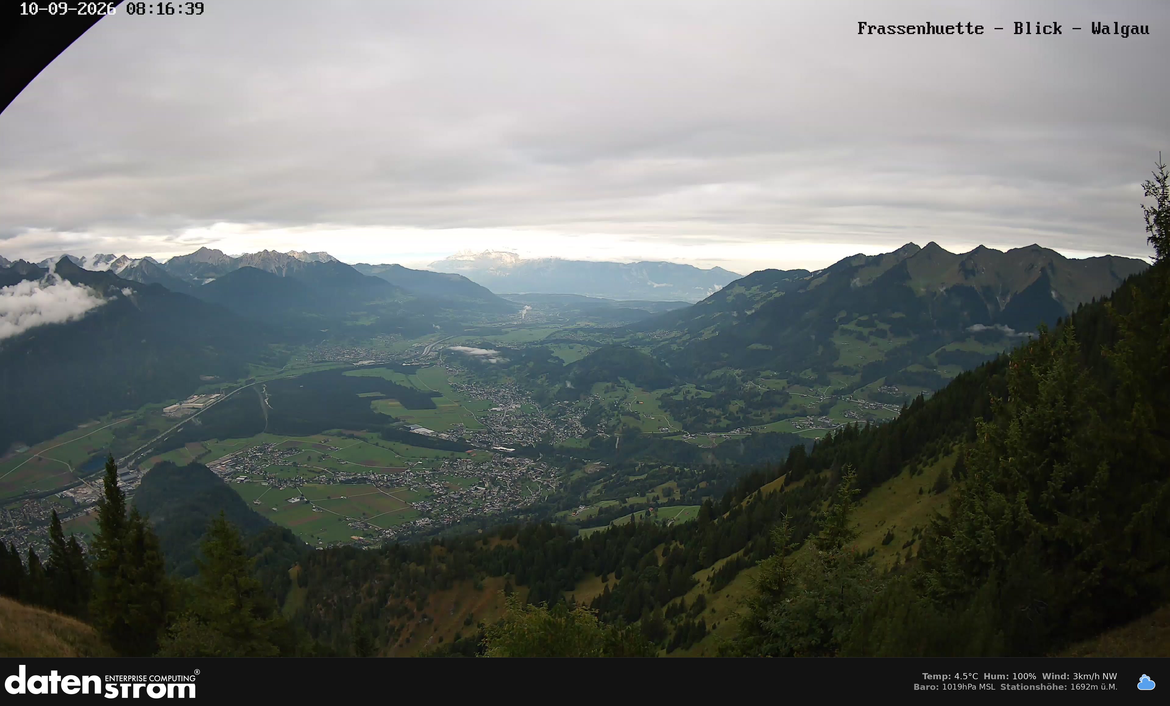 Bludenz - Walgau