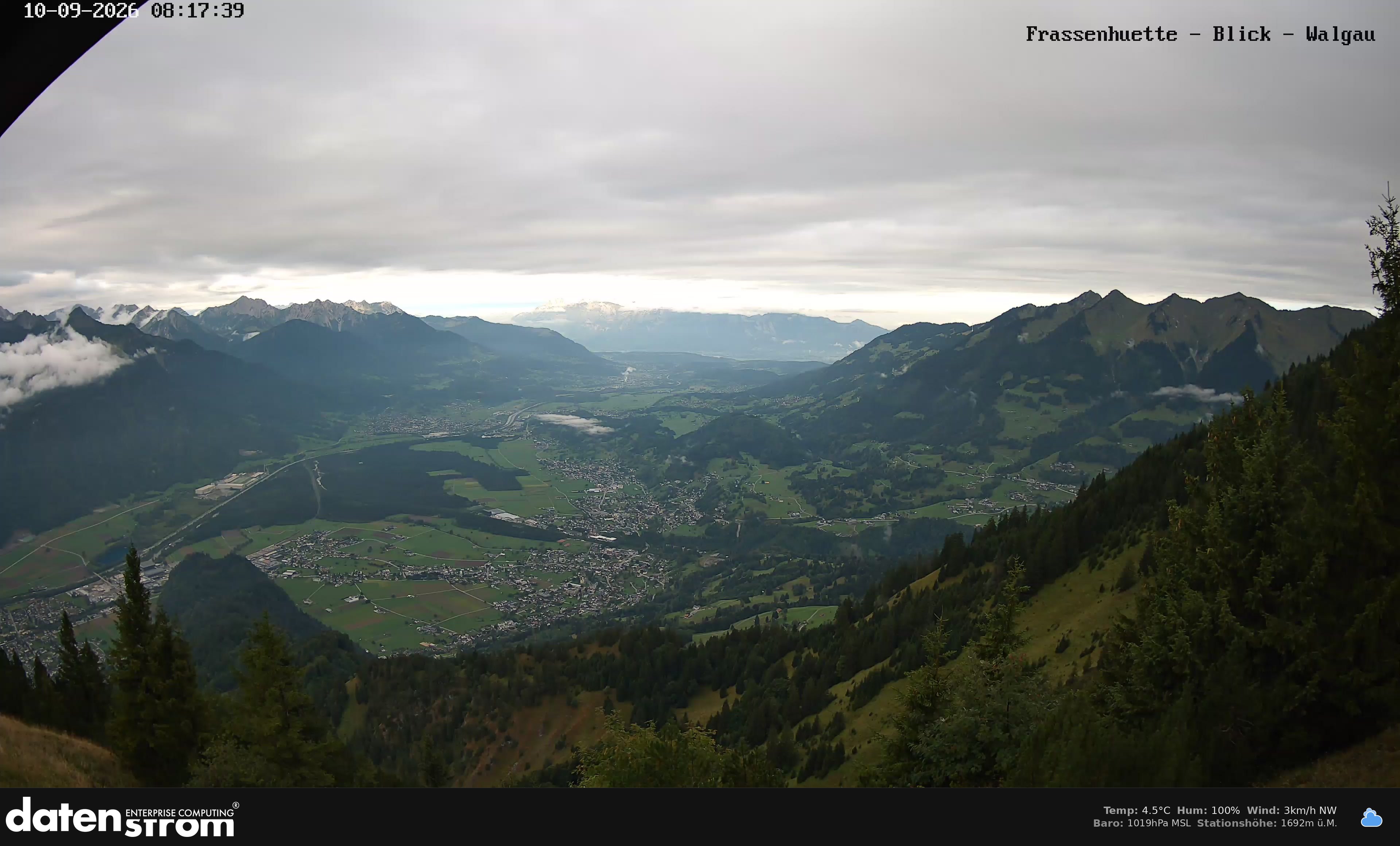 Bludenz - Walgau
