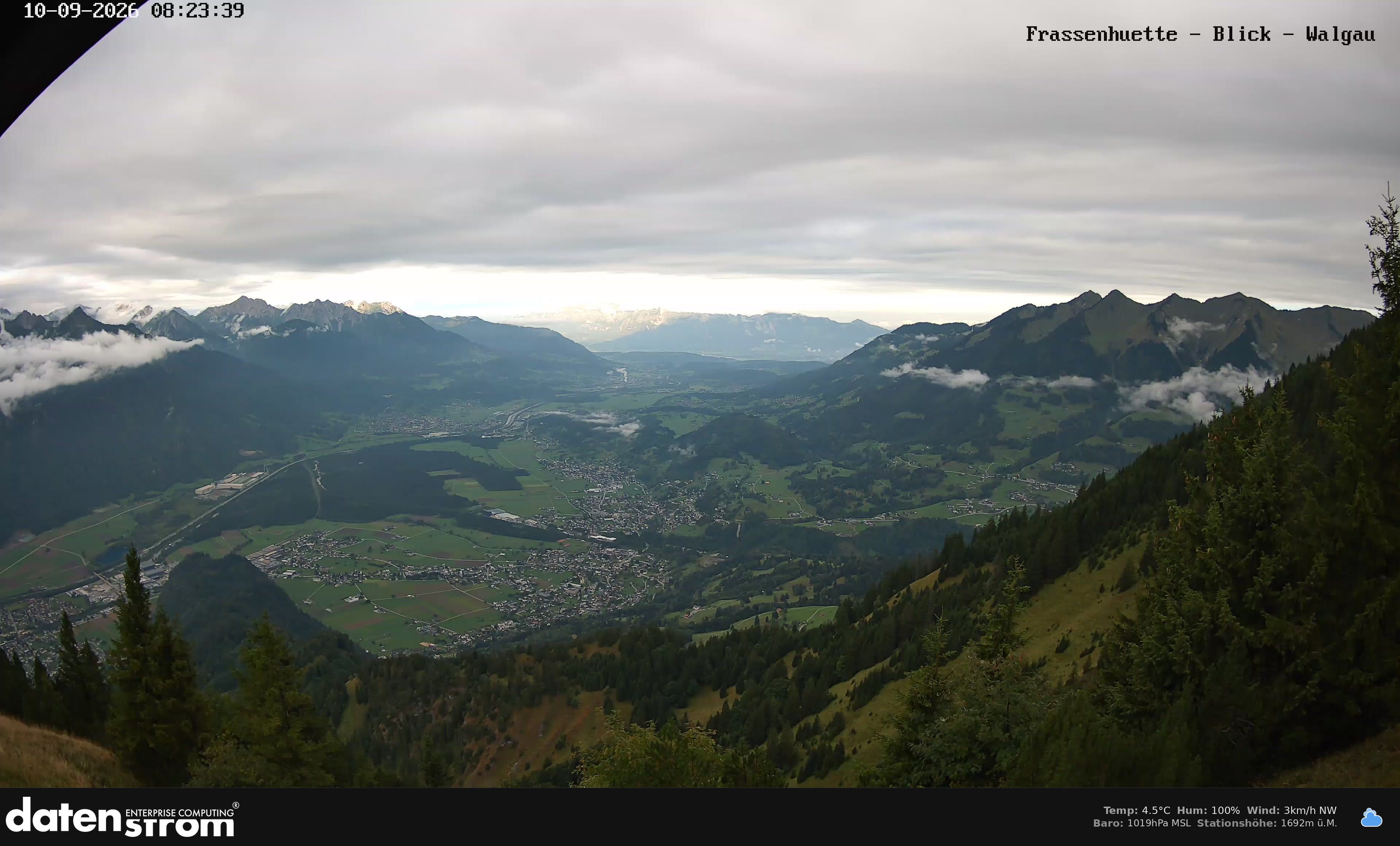 Bludenz - Walgau
