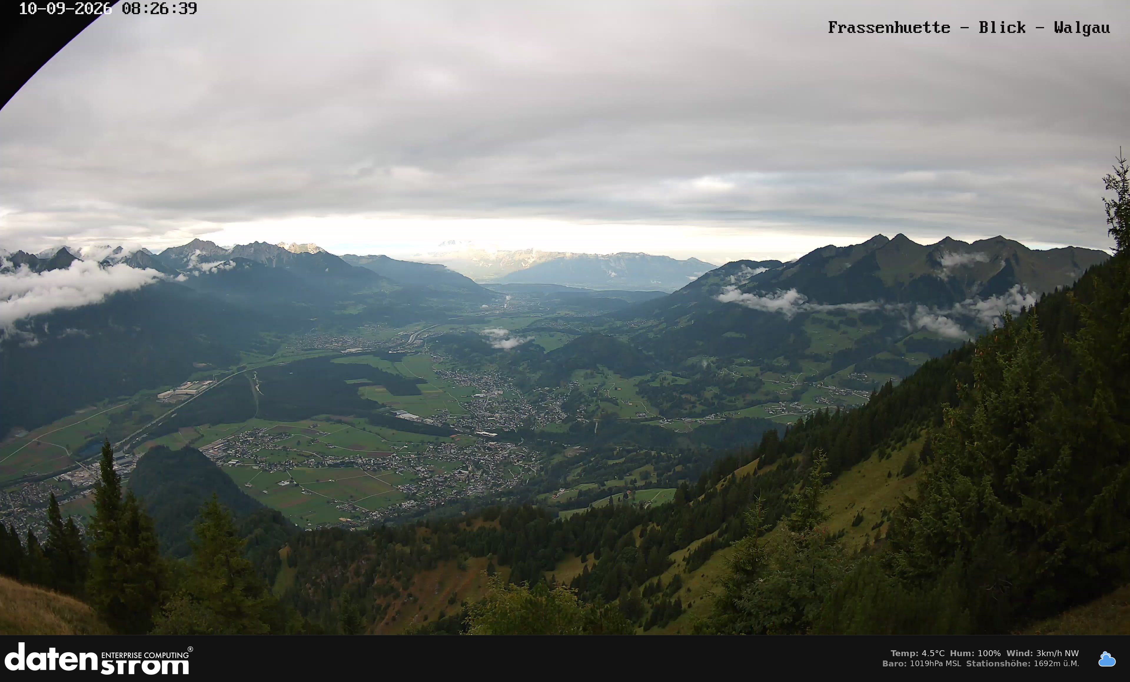 Bludenz - Walgau
