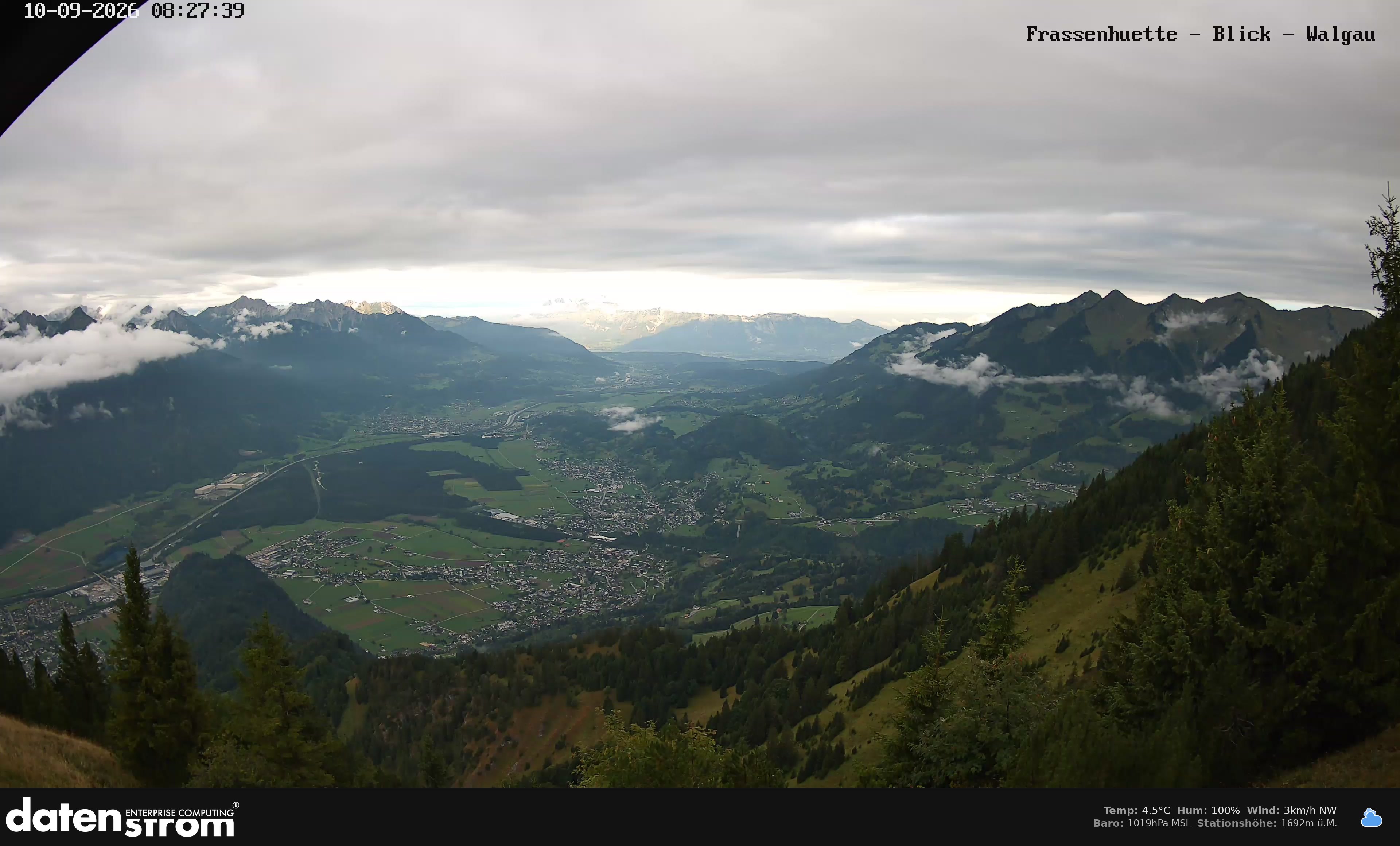Bludenz - Walgau