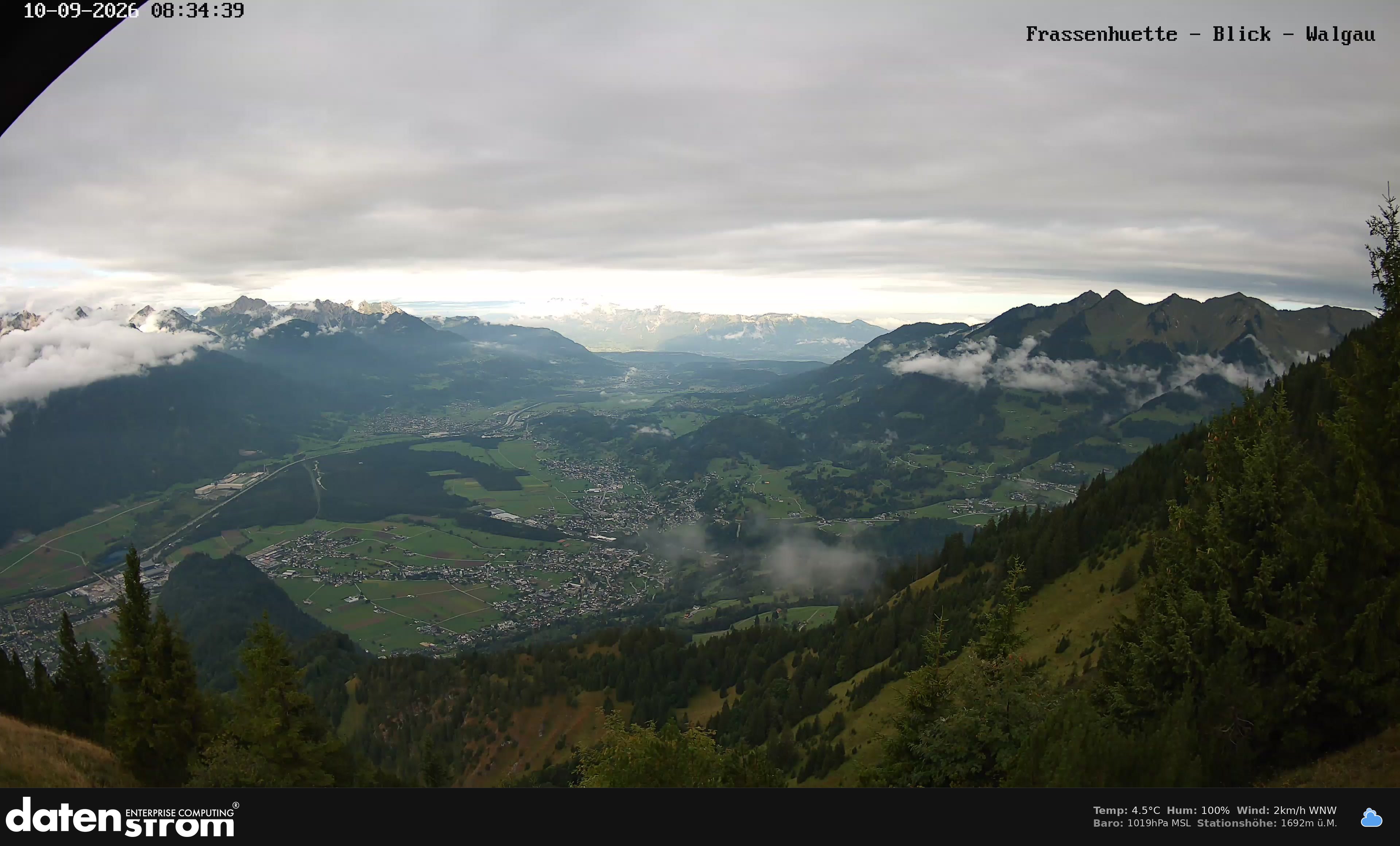 Bludenz - Walgau