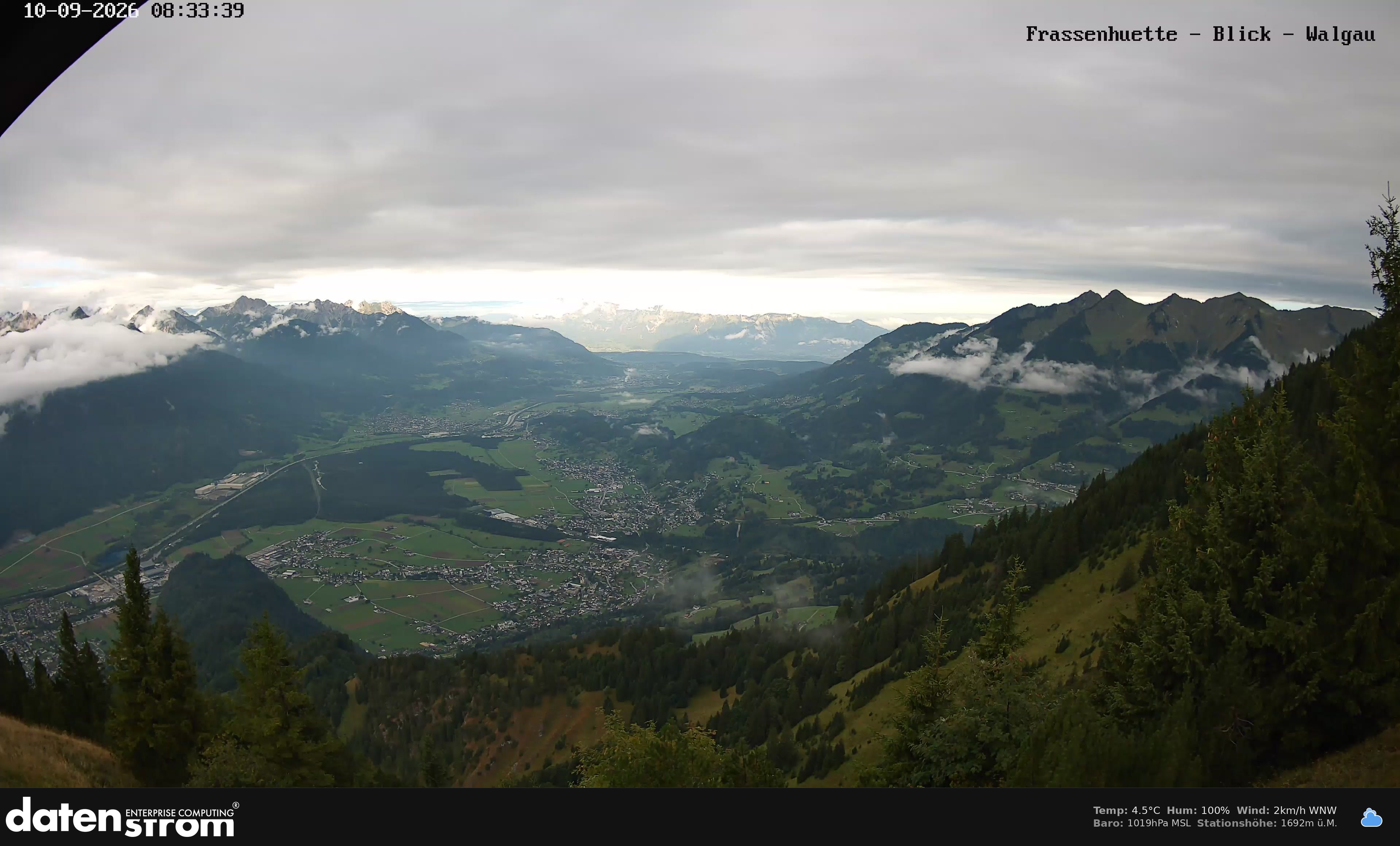 Bludenz - Walgau