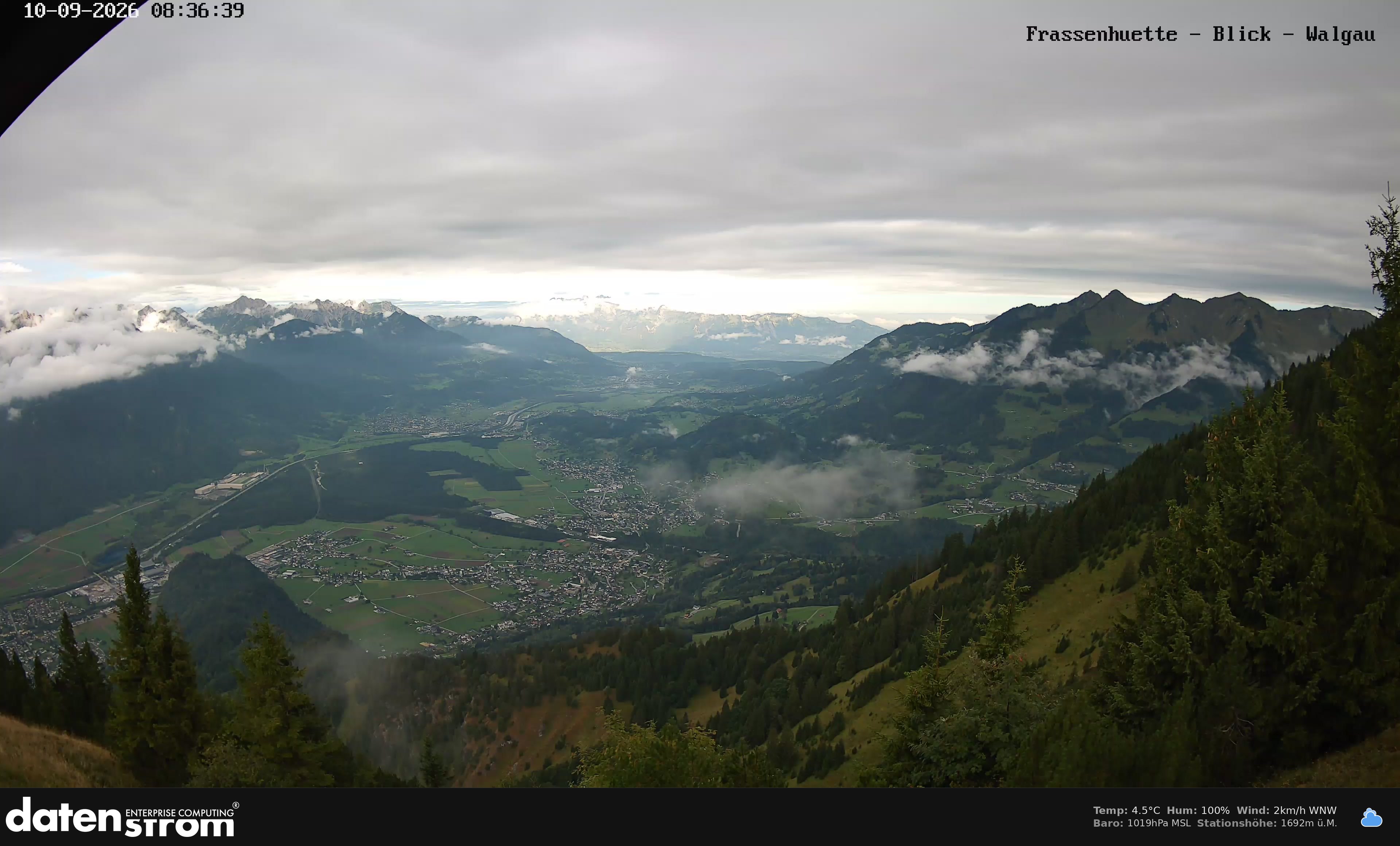 Bludenz - Walgau