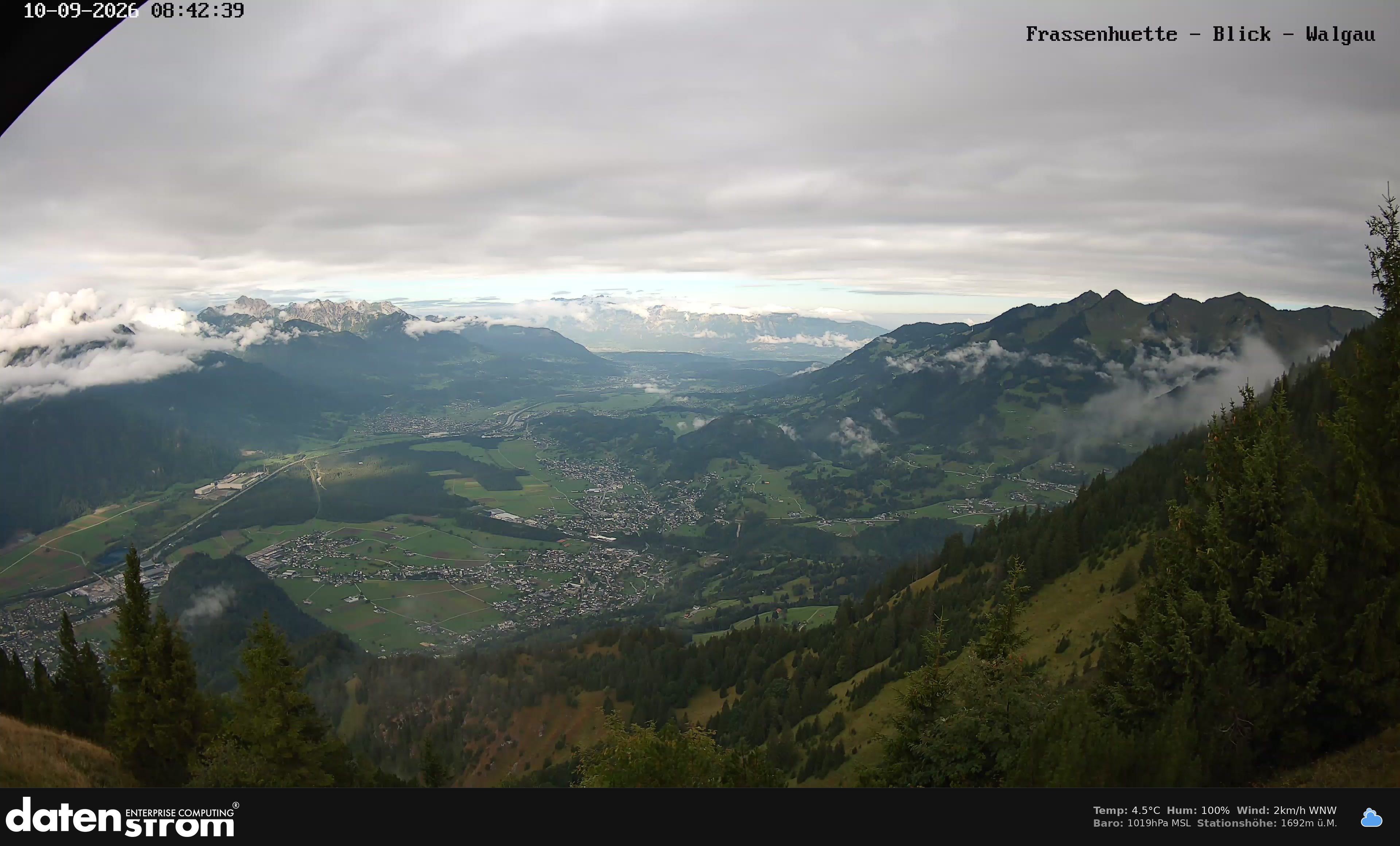 Bludenz - Walgau