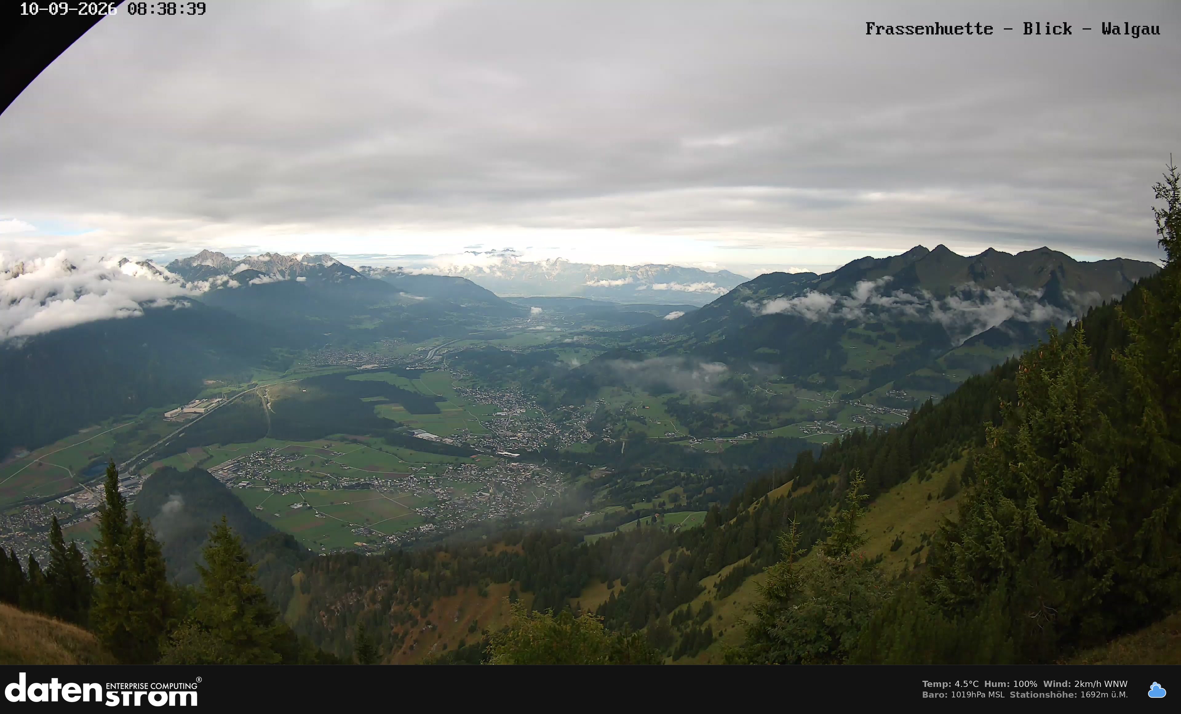 Bludenz - Walgau