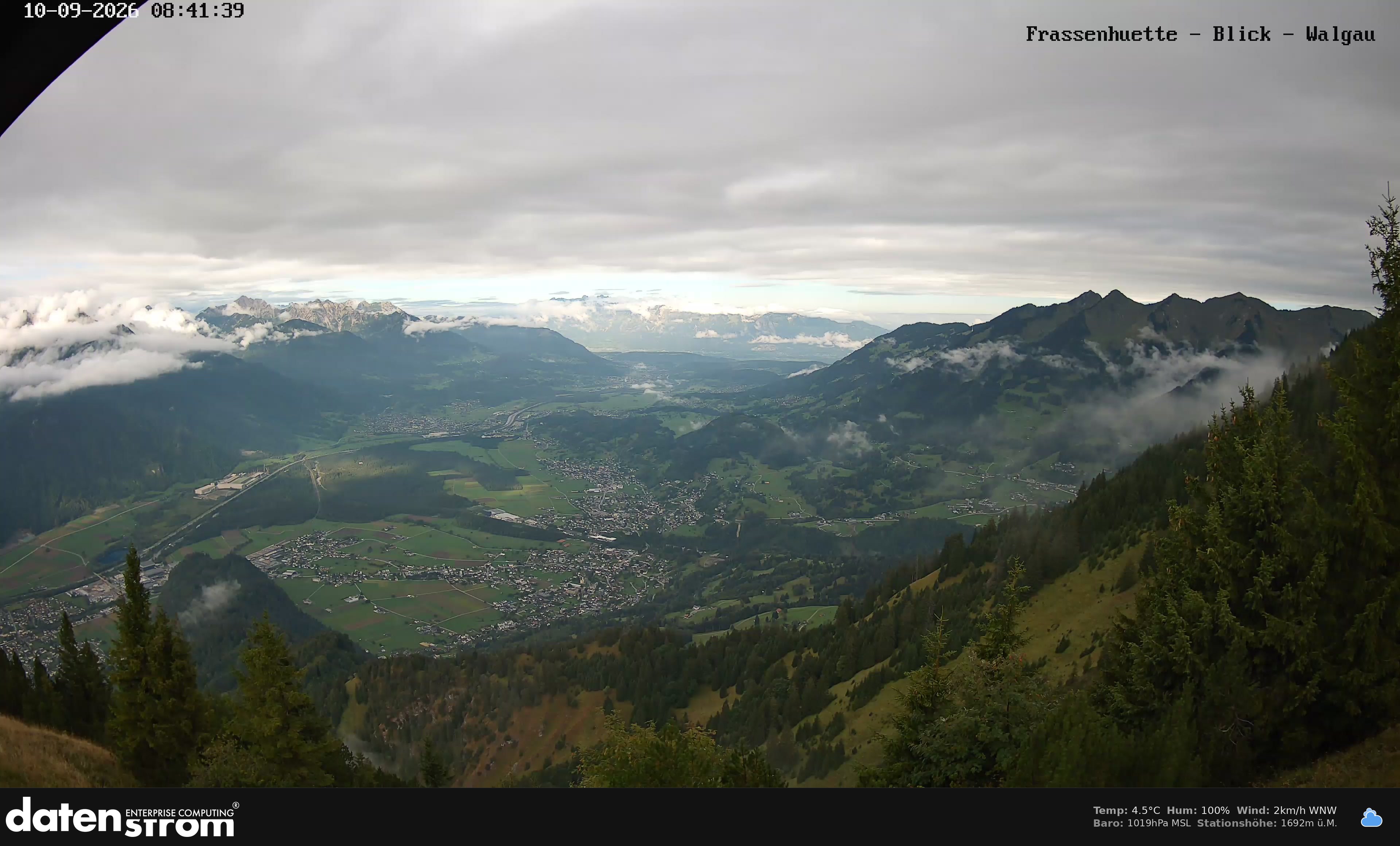 Bludenz - Walgau