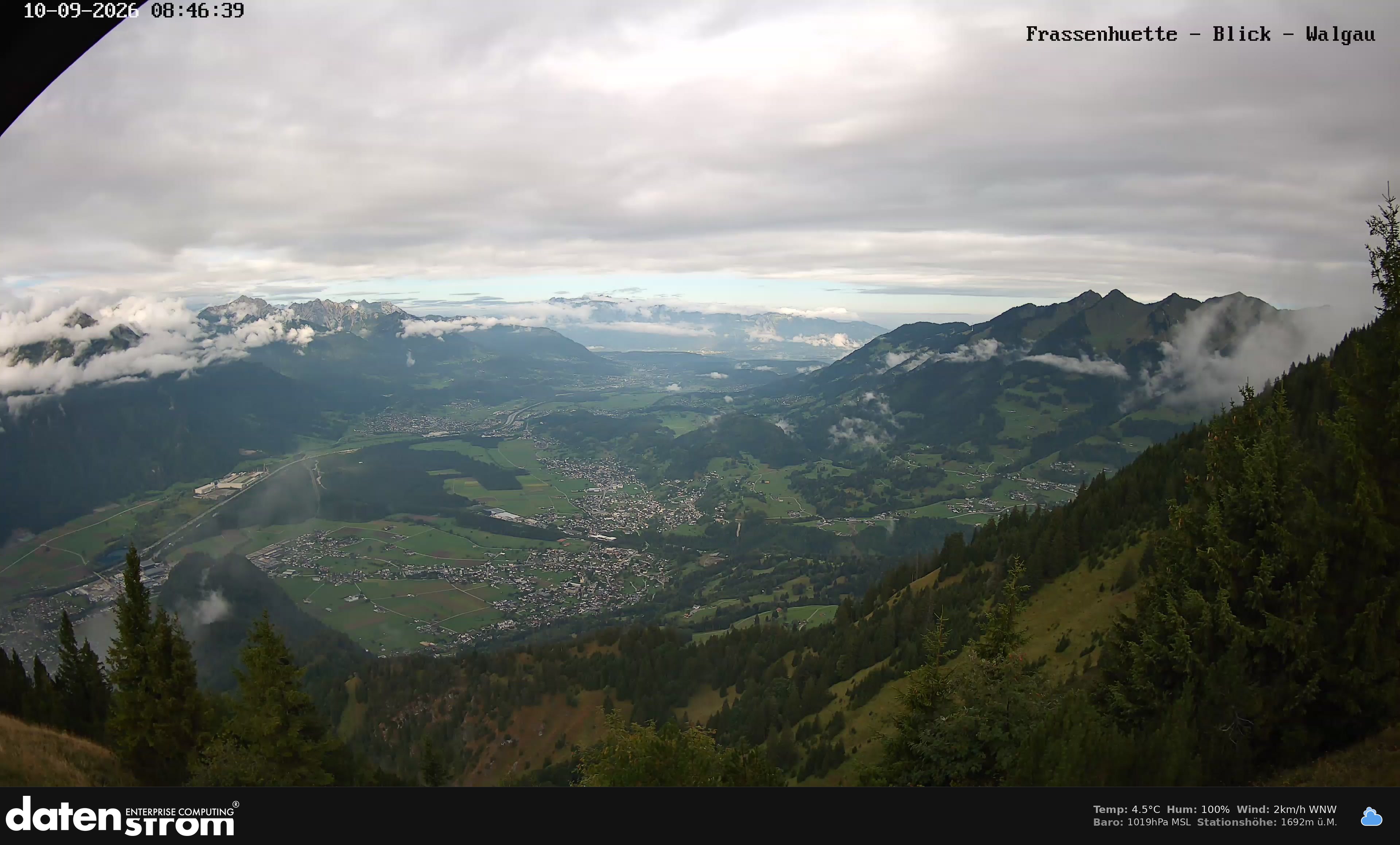Bludenz - Walgau