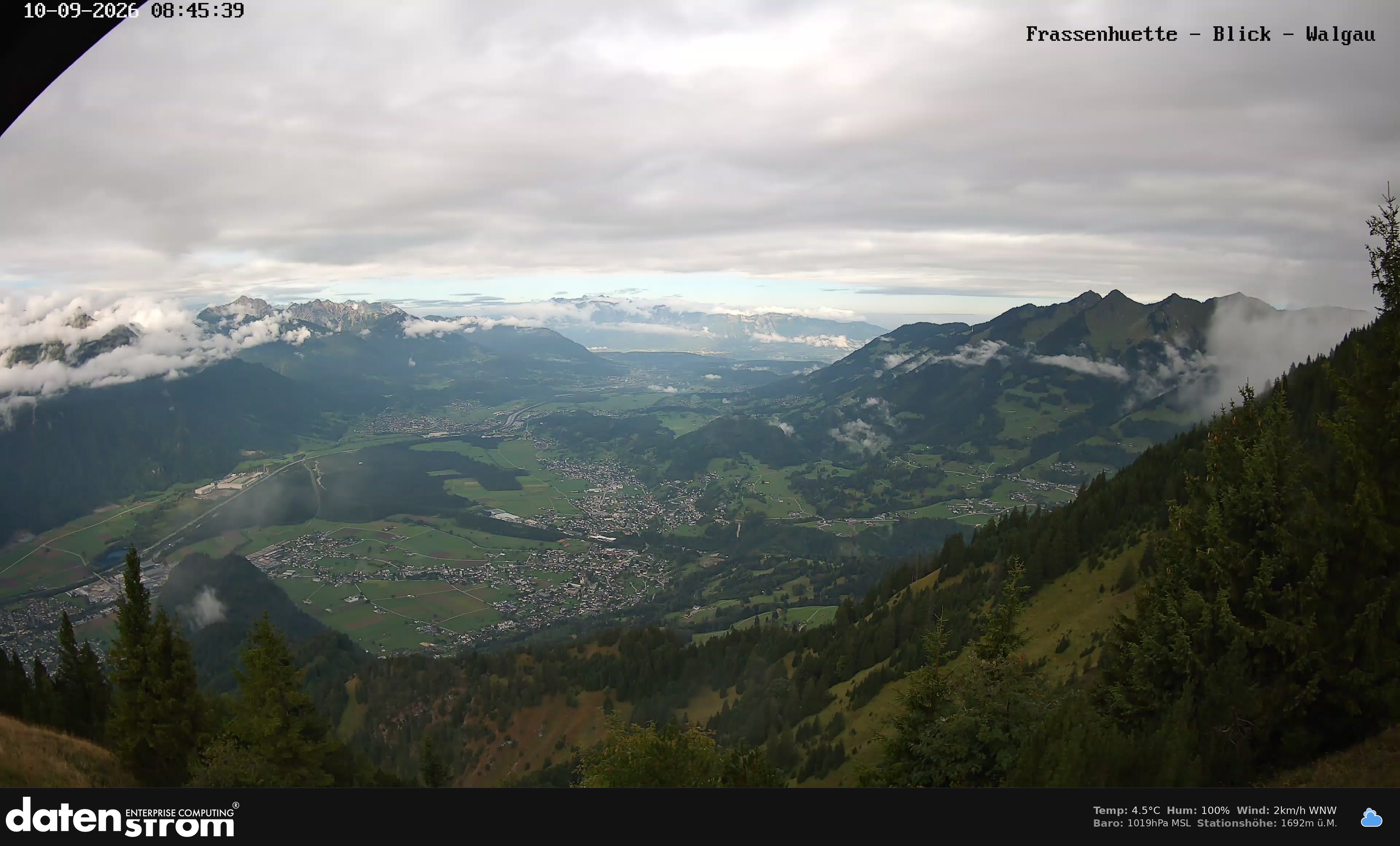 Bludenz - Walgau