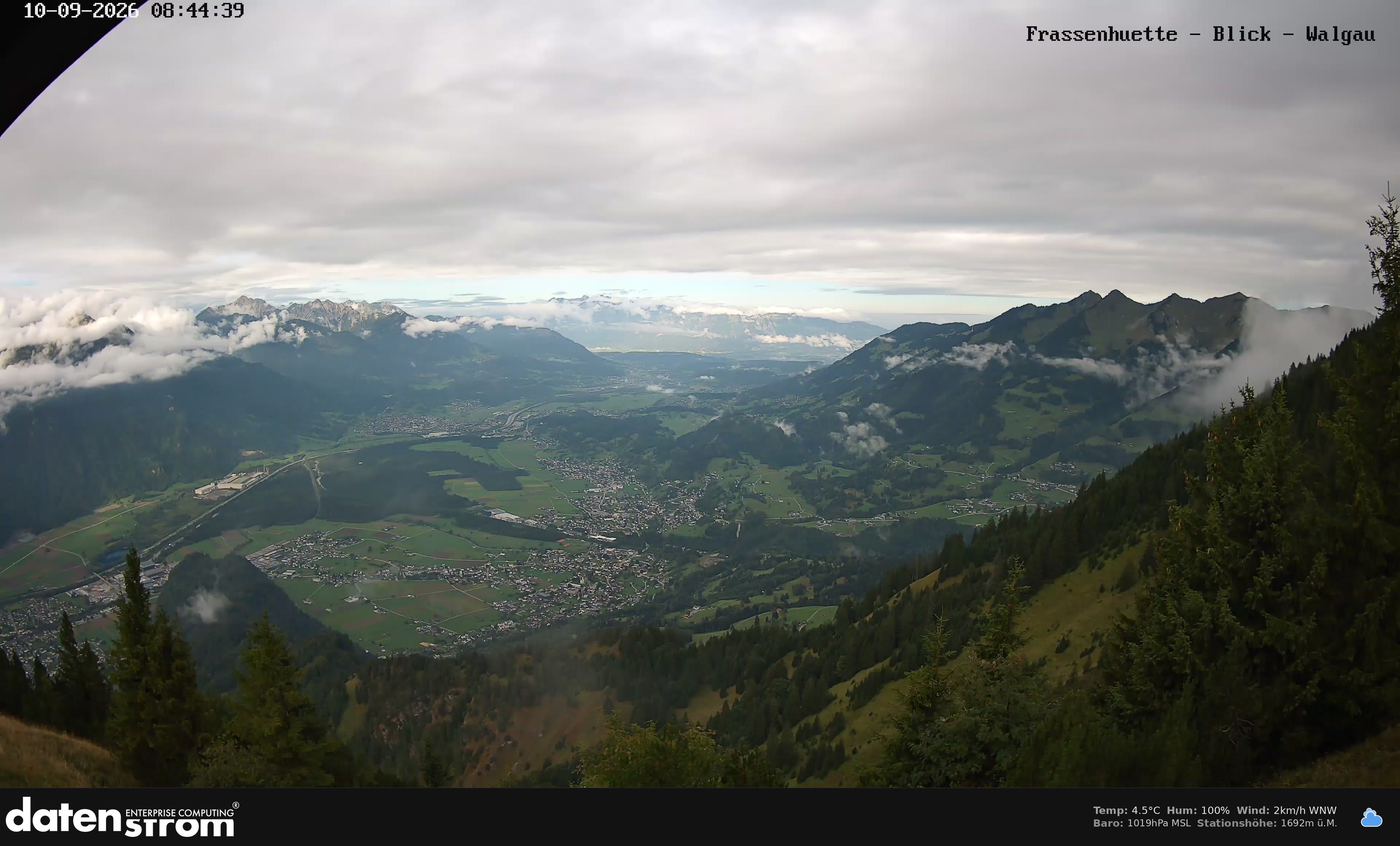 Bludenz - Walgau